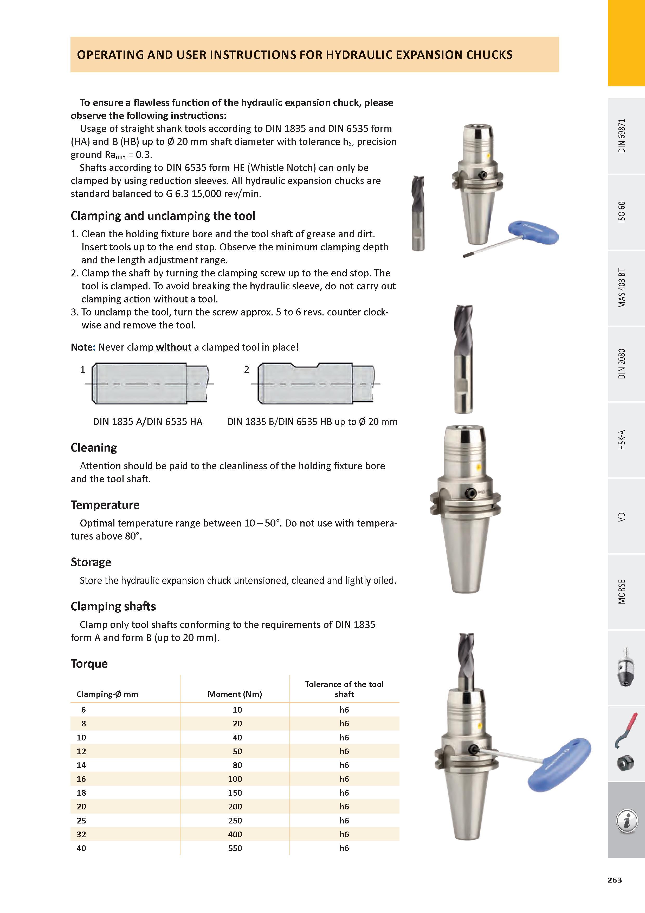 264 OPERATING AND USER INSTRUCTIONS FOR HYDRAULIC EXPANSION CHUCKS To ensure a flawless function of the hydraulic expansion chuck, please observe the following Каталог PRAMET 2016 Инструментальная оснастка для металлорежущих станков и металлообрабатывающих промышленных комплексов с числовым программным управлением Стр. 263