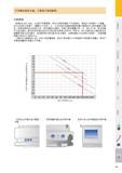 340 ¥SílM £HDIN ISO 1940,&Ga ¥ Š tt Syě5 /Ť5 ft ,ěffiflŤ£Mtó- 1o £l5,000£/ £MT,H1 1Ť tf,G o M féa30,000 / H, ffiM 2m o m wm R -¥,№0 5Ť wffi ¥'A4M ;l¥offi¥ i Ě£ Каталог PRAMET 2016 Инструментальная оснастка для металлорежущих станков и металлообрабатывающих промышленных комплексов с числовым программным управлением Стр. 339