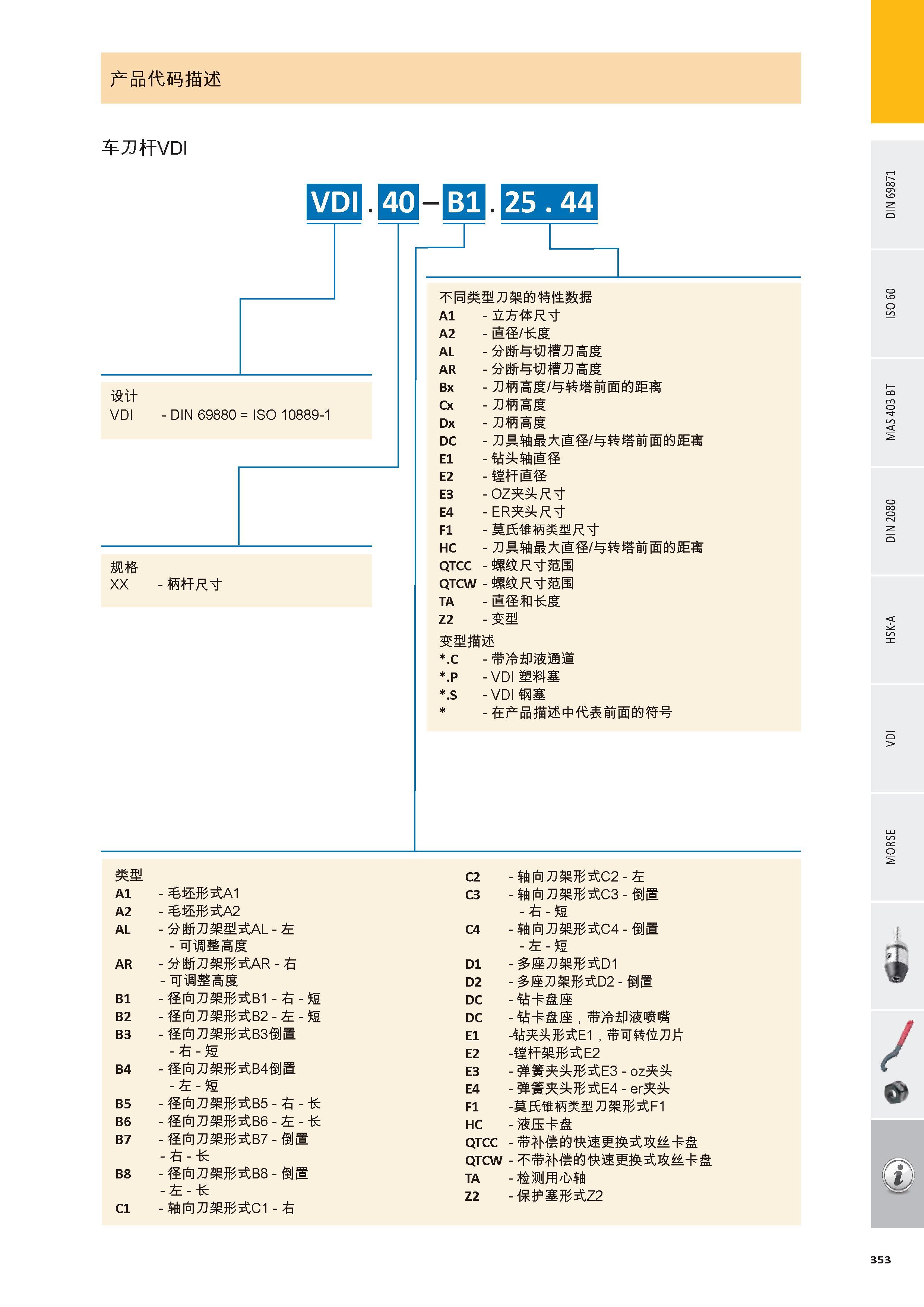 354 ffVDI i£it VDI - DIN 69880 = ISO 10889-1 XX - ffiŤRÝ A1 - Ш А1 A2 - Ш Д2 AL - гЛЖШЗД - & -ШЭДвйЙ AR - W ff AR - £ -ШЭДвйЙ B1 - ЙЛШ В1 - £ - ш B2 - ЙЛШ В2 - Каталог PRAMET 2016 Инструментальная оснастка для металлорежущих станков и металлообрабатывающих промышленных комплексов с числовым программным управлением Стр. 353