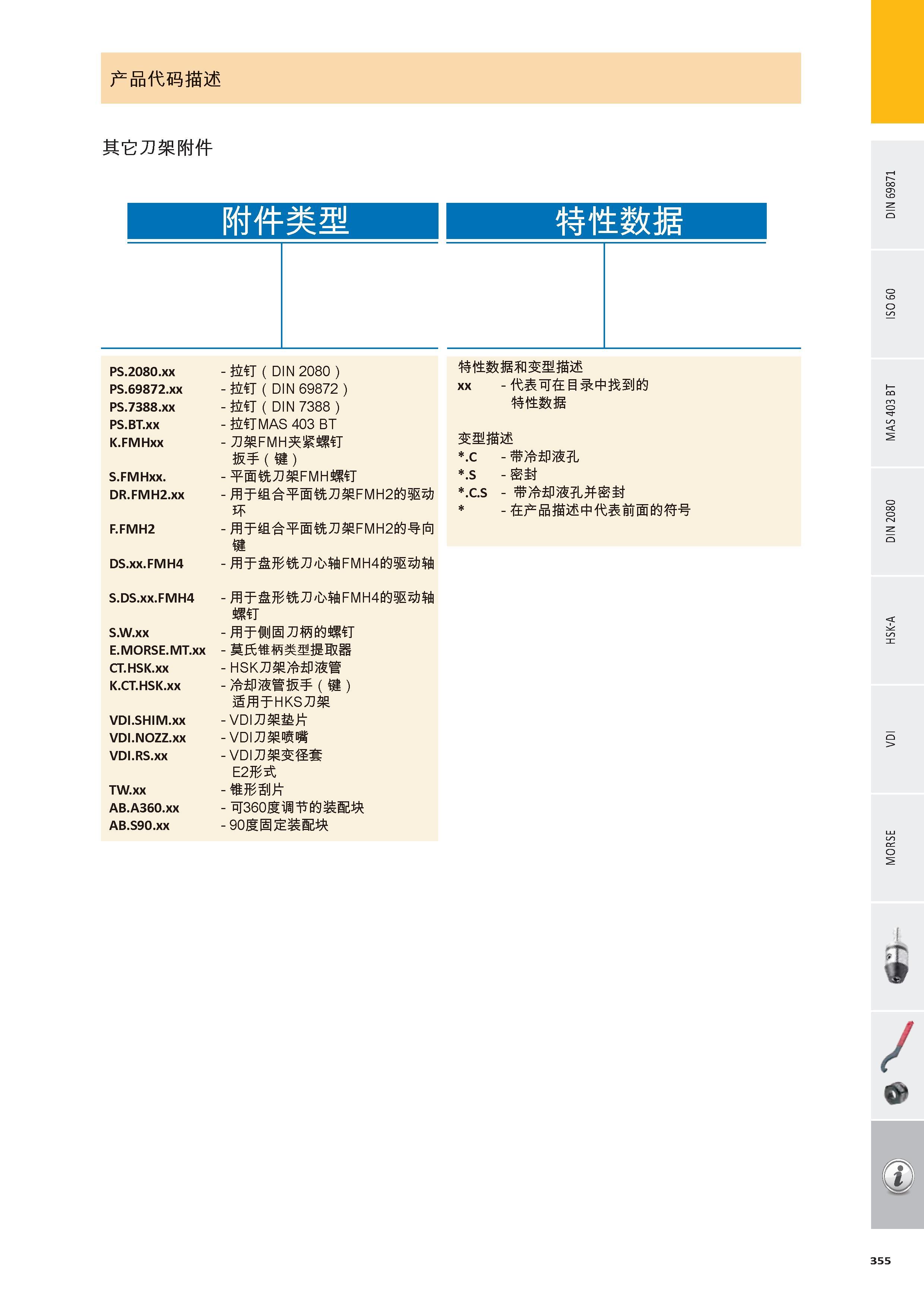 356 DIN 2080 ) PS 69872 xx - ÍÍT(DIN 69872 ) PS 7388 xx - ÍÍTT(DIN 7388 ) PS BT xx - ĚTTMAS 403 BT K FMHxx - 3 FMH K T ¥( ) S FMHxx - ¥ffitt FMH T DR FMH2 xx F Каталог PRAMET 2016 Инструментальная оснастка для металлорежущих станков и металлообрабатывающих промышленных комплексов с числовым программным управлением Стр. 355
