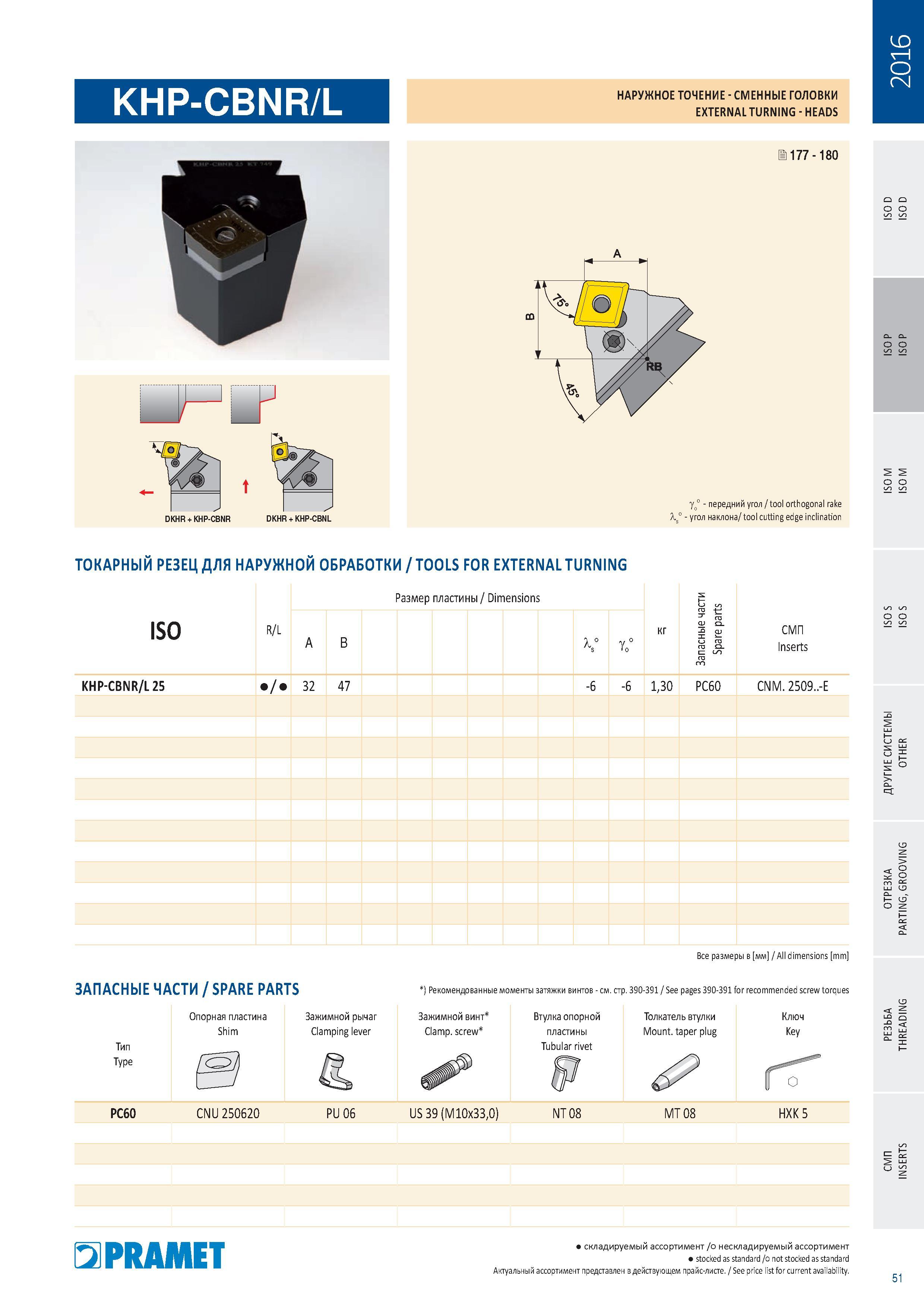 53 Сменные токарные головки Pramet KHP-CBNR/L с режущими твердосплавными пластинами Инструмент для наружного точения Изображение Обозначение Комплектующие Каталог PRAMET 2016 Металлорежущий инструмент для точения фрезерования сверления на металлообрабатывающем станочном оборудовании Стр. 51
