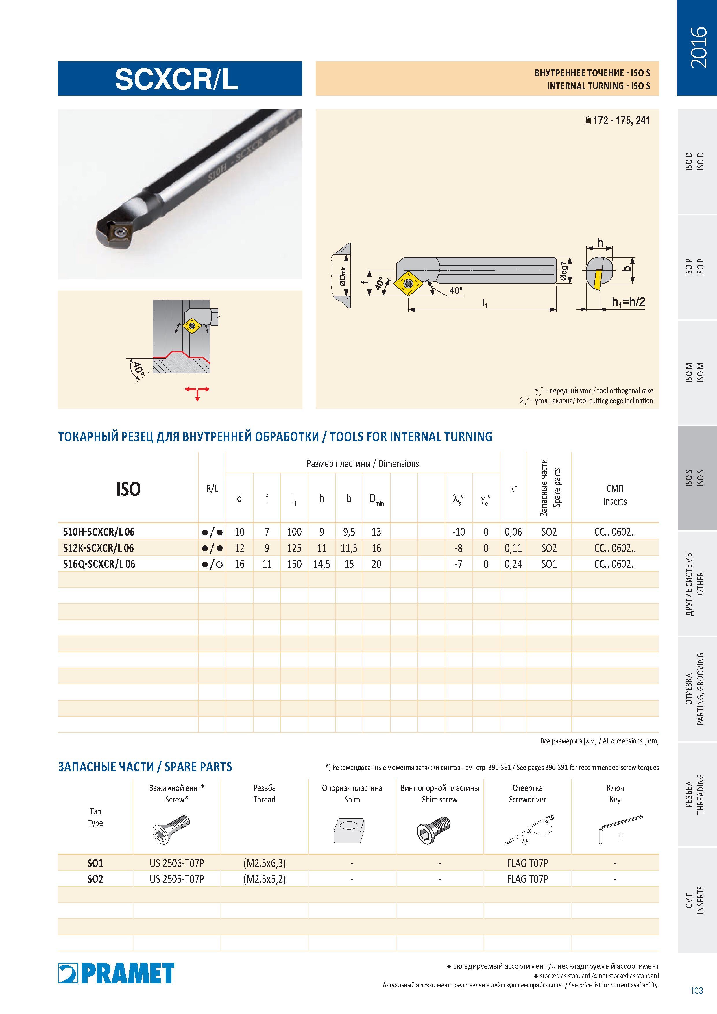 105 Токарный резец Pramet SCXCR/L для внутреннего растачивания Tools for internal turning Каталог PRAMET 2016 Металлорежущий инструмент для точения фрезерования сверления на металлообрабатывающем станочном оборудовании Стр. 103