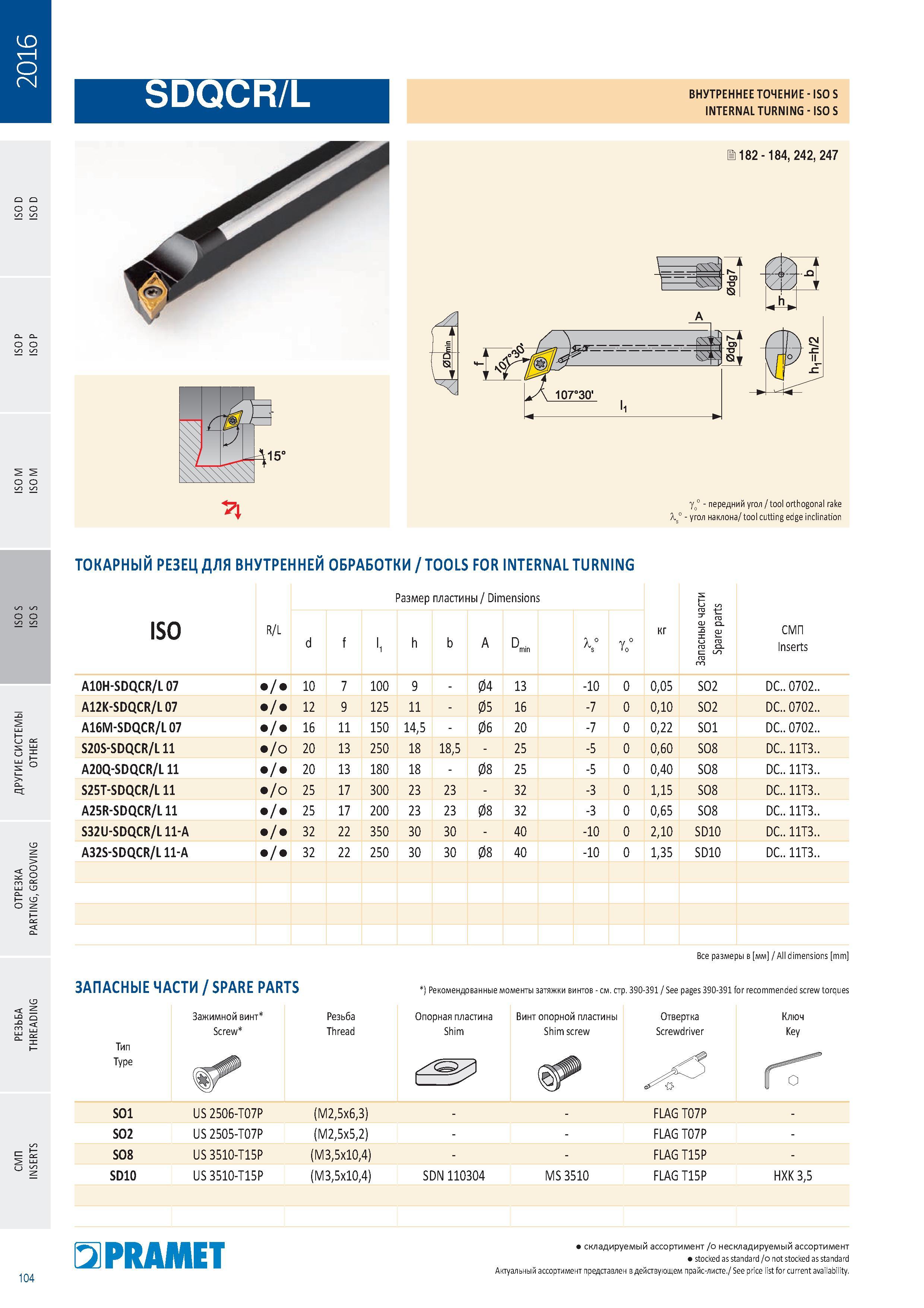 106 Токарный резец Pramet SDQCR/L для внутреннего растачивания Tools for internal turning Каталог PRAMET 2016 Металлорежущий инструмент для точения фрезерования сверления на металлообрабатывающем станочном оборудовании Стр. 104