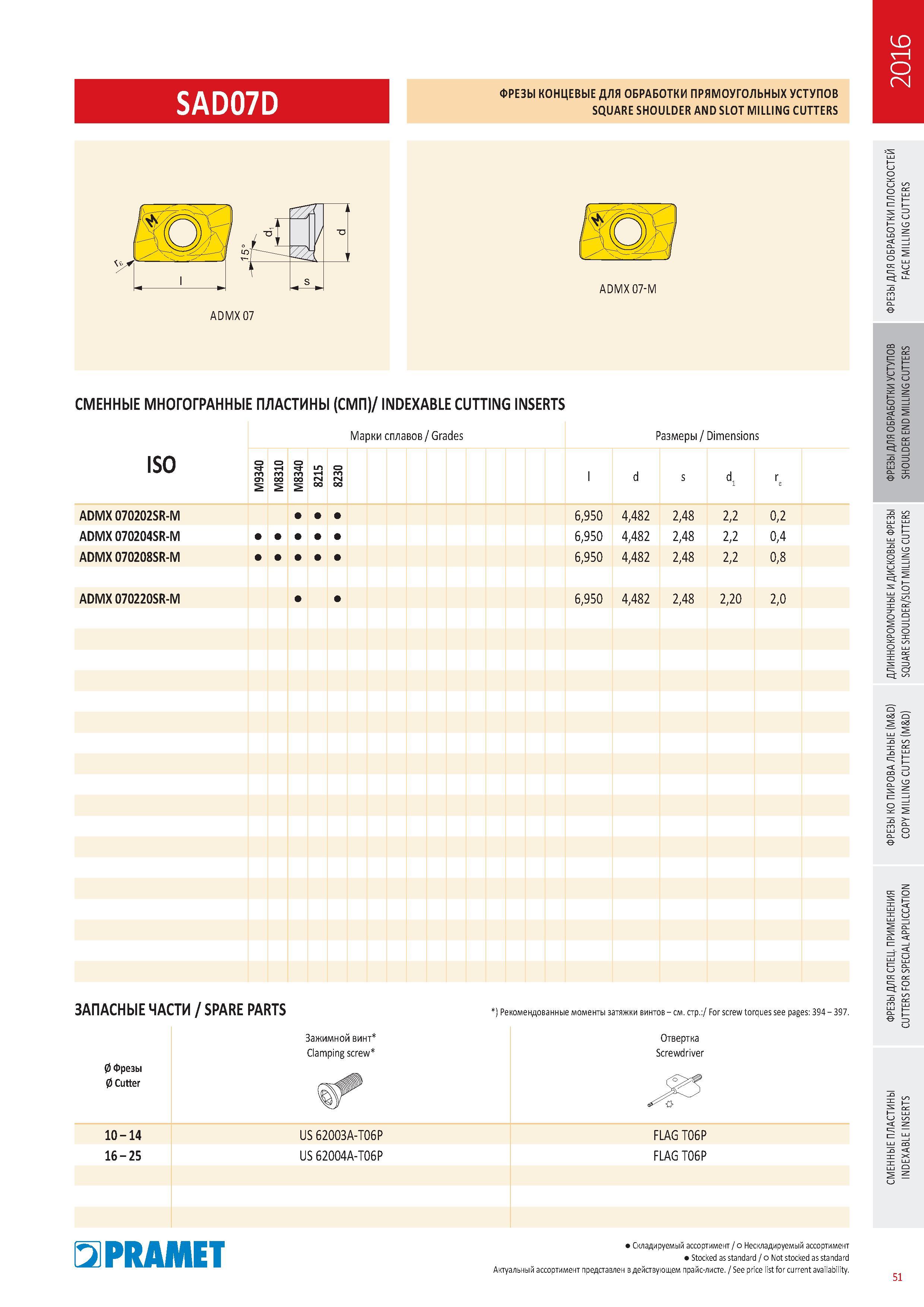 448 Концевые фрезы Pramet SAD07D для фрезерования прямоугольных уступов SQUARE SHOULDER AND SLOT Milling CUTTERS Каталог PRAMET 2016 Металлорежущий инструмент для точения фрезерования сверления на металлообрабатывающем станочном оборудовании Стр. 51
