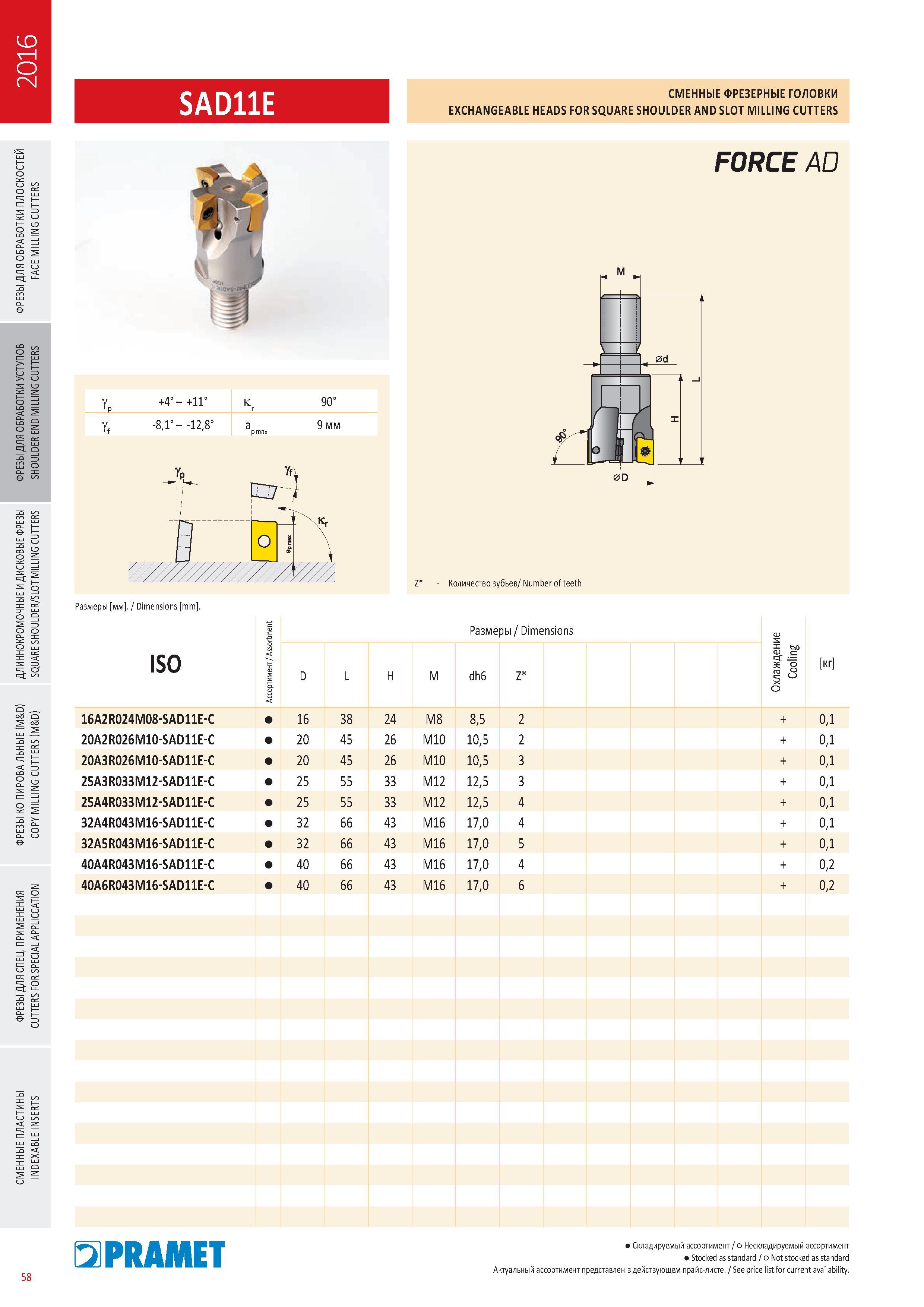 455 Сменные фрезерные головки Pramet SAD11E EXCHANGEABLE HEADS FOR SQUARE SHOULDER AND SLOT Milling CUTTERS Каталог PRAMET 2016 Металлорежущий инструмент для точения фрезерования сверления на металлообрабатывающем станочном оборудовании Стр. 58
