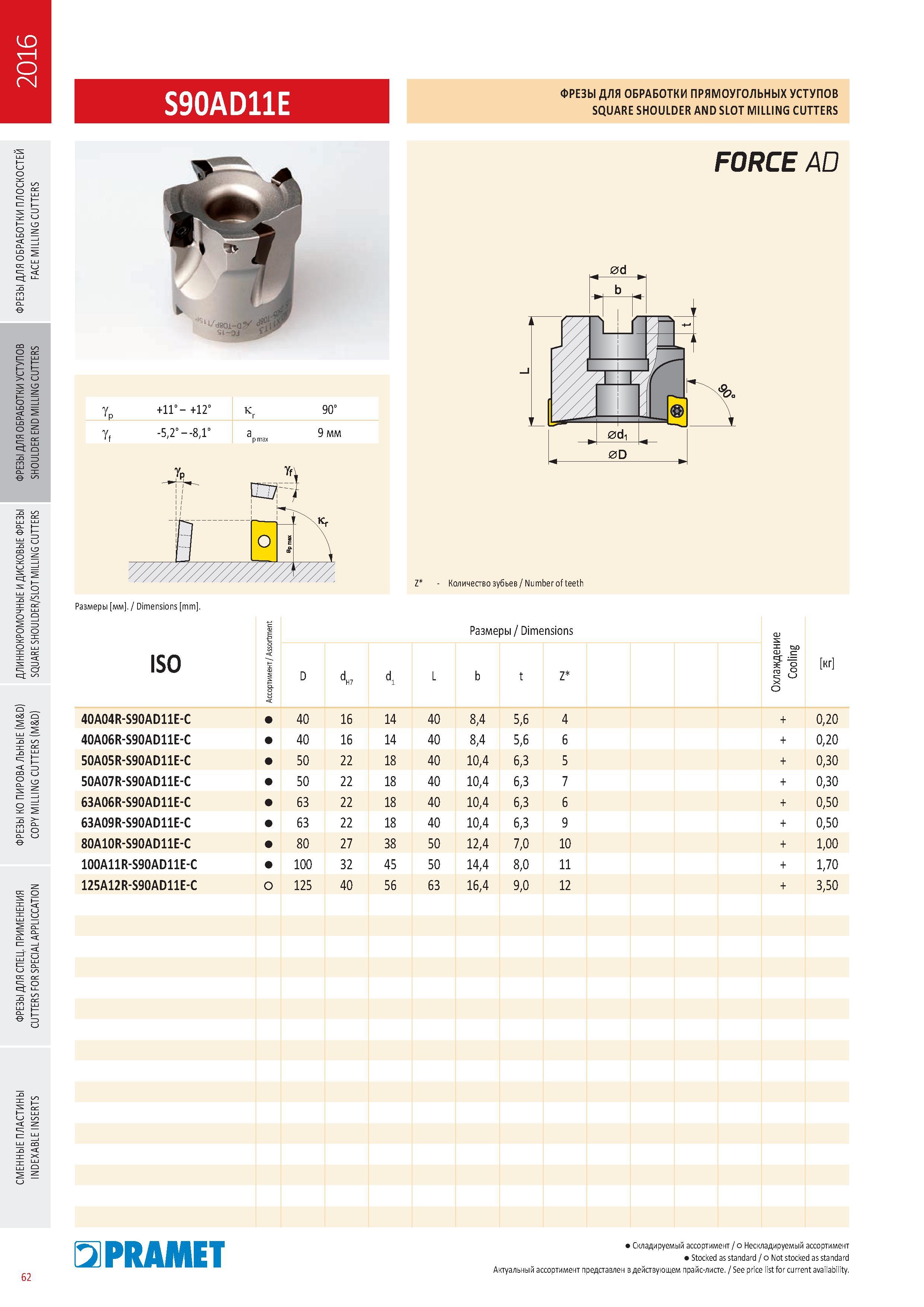 459 ФРЕЗЫ Pramet S90AD11E для фрезерования прямоугольных уступов SQUARE SHOULDER AND SLOT Milling CUTTERS Каталог PRAMET 2016 Металлорежущий инструмент для точения фрезерования сверления на металлообрабатывающем станочном оборудовании Стр. 62