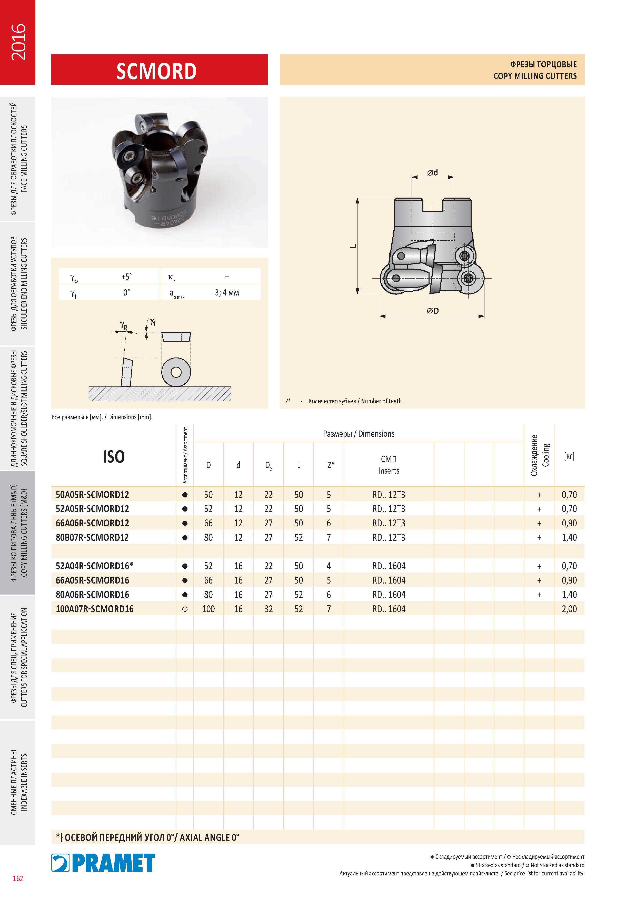 559 ФРЕЗЫ ТОРЦОВЫЕ Pramet SCMORD COPY Milling CUTTERS Каталог PRAMET 2016 Металлорежущий инструмент для точения фрезерования сверления на металлообрабатывающем станочном оборудовании Стр. 162