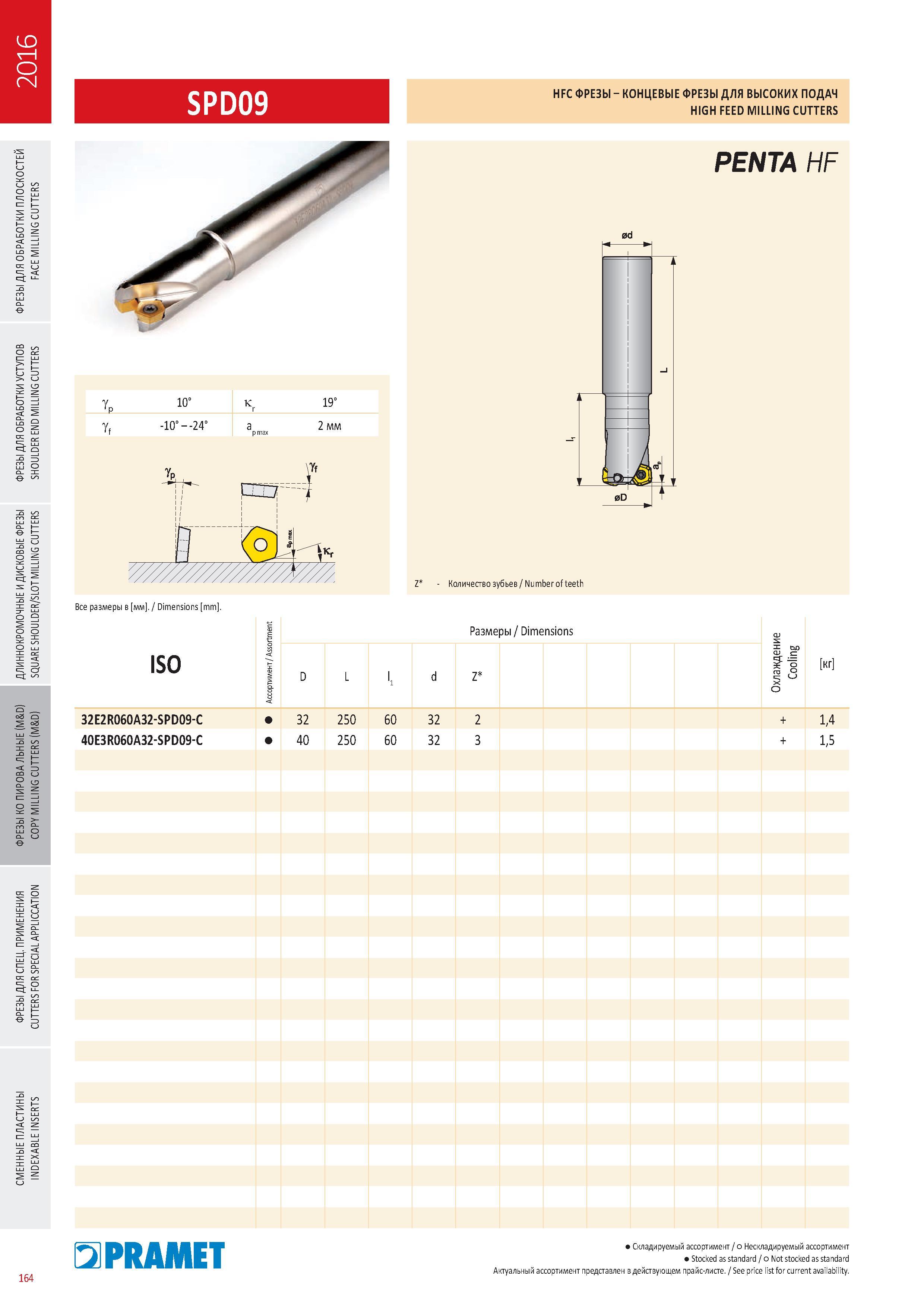 561 Концевые фрезы ФРЕЗЫ Pramet SPD09 HFC ДЛЯ ВЫСОКИХ ПОДАЧ HIGH FEED Milling CUTTERS Каталог PRAMET 2016 Металлорежущий инструмент для точения фрезерования сверления на металлообрабатывающем станочном оборудовании Стр. 164