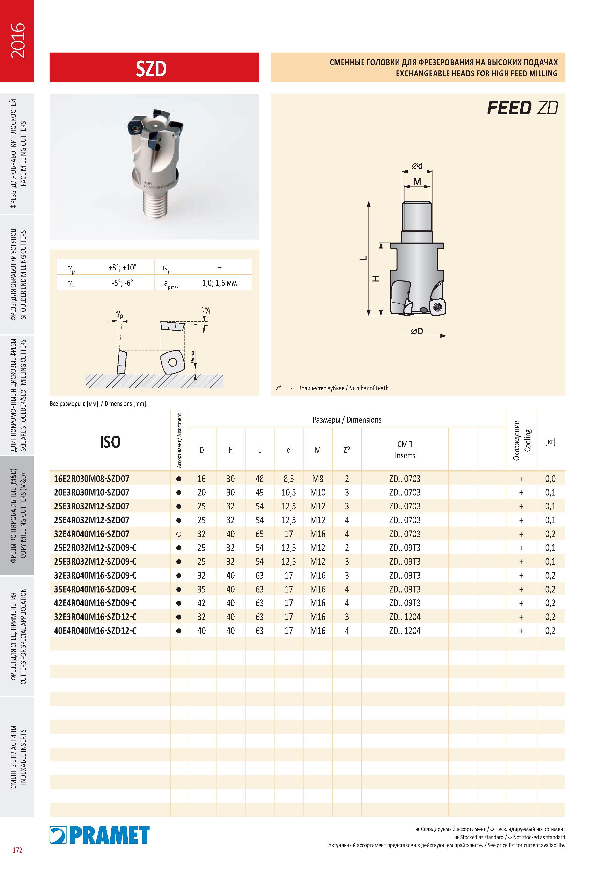 569 Сменные головки Pramet SZD для фрезерования на высоких подачах EXCHANGEABLE HEADS FOR HIGH FEED Milling Каталог PRAMET 2016 Металлорежущий инструмент для точения фрезерования сверления на металлообрабатывающем станочном оборудовании Стр. 172