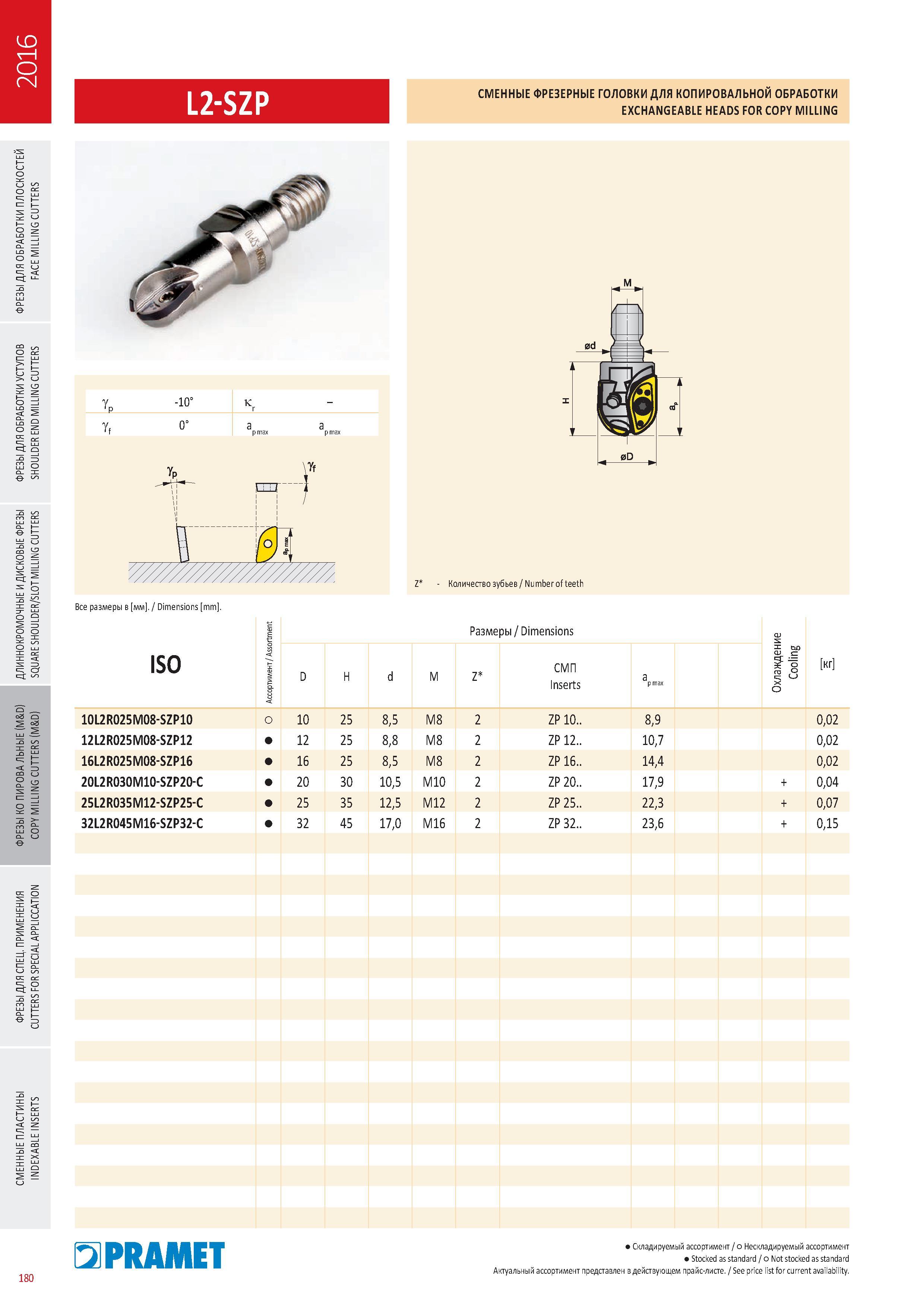 577 Сменные фрезерные головки Pramet L2-SZP ДЛЯ КОПИРОВАЛЬНОМ ОБРАБОТКИ EXCHANGEABLE HEADS FOR COPY Milling Каталог PRAMET 2016 Металлорежущий инструмент для точения фрезерования сверления на металлообрабатывающем станочном оборудовании Стр. 180