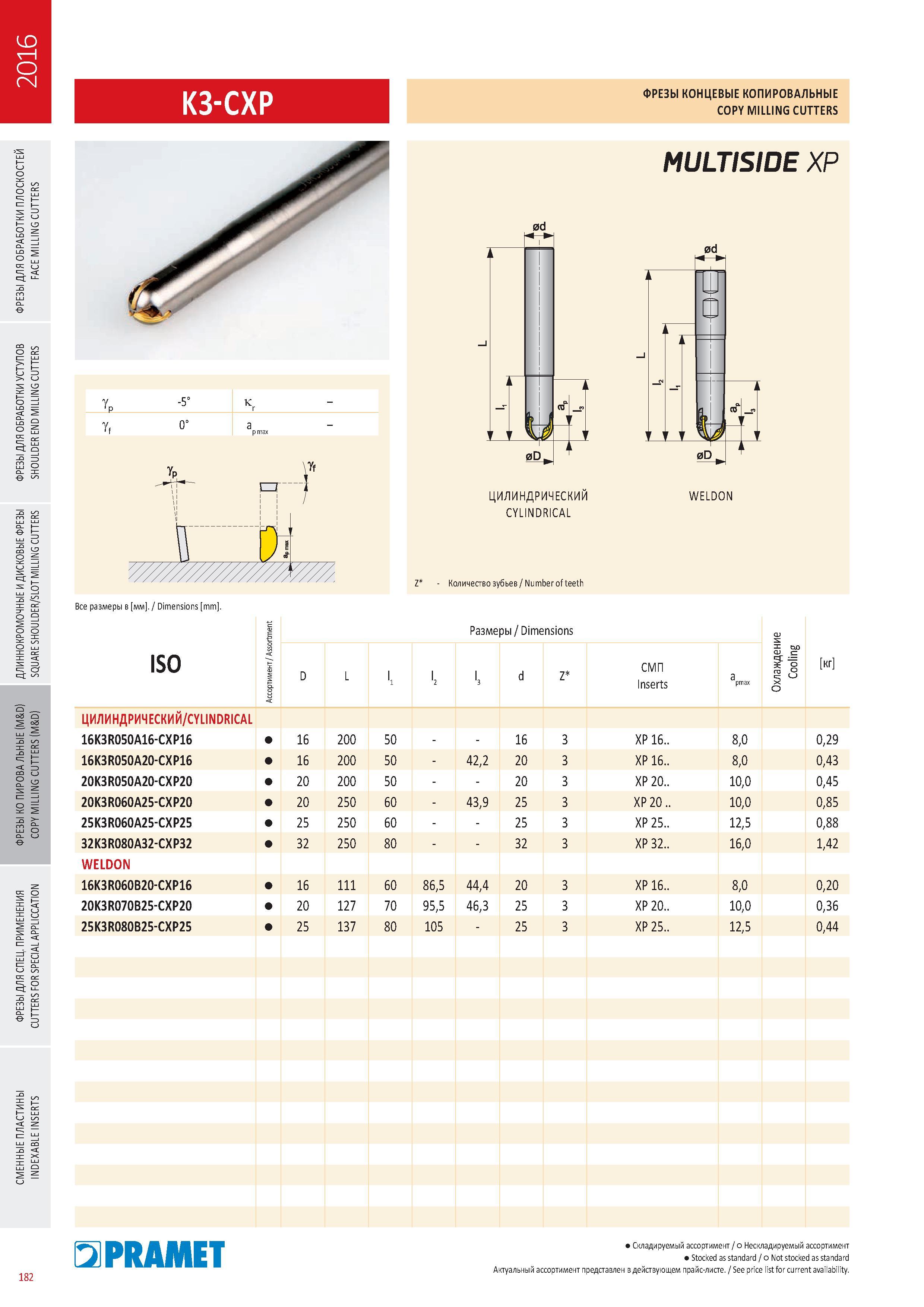 579 Фрезерный инструмент Pramet с режущими сменными пластинами Каталог PRAMET 2016 Металлорежущий инструмент для точения фрезерования сверления на металлообрабатывающем станочном оборудовании Стр. 182