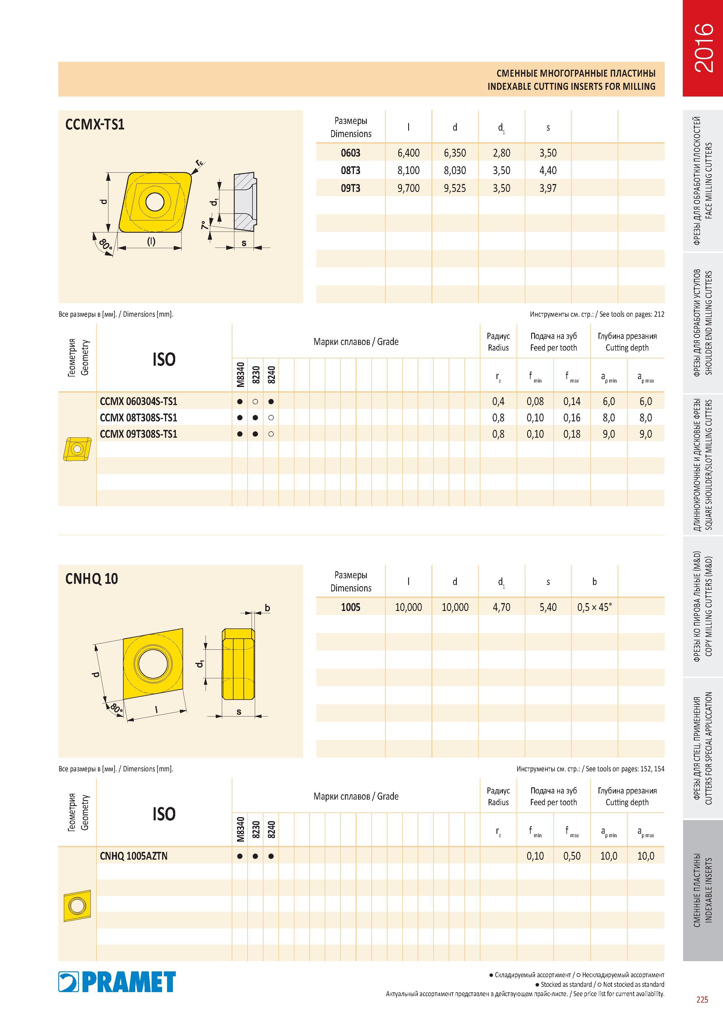 622 Многогранные сменные пластины Pramet Indexable cutting inserts for milling CCMX-TS1 Каталог PRAMET 2016 Металлорежущий инструмент для точения фрезерования сверления на металлообрабатывающем станочном оборудовании Стр. 225