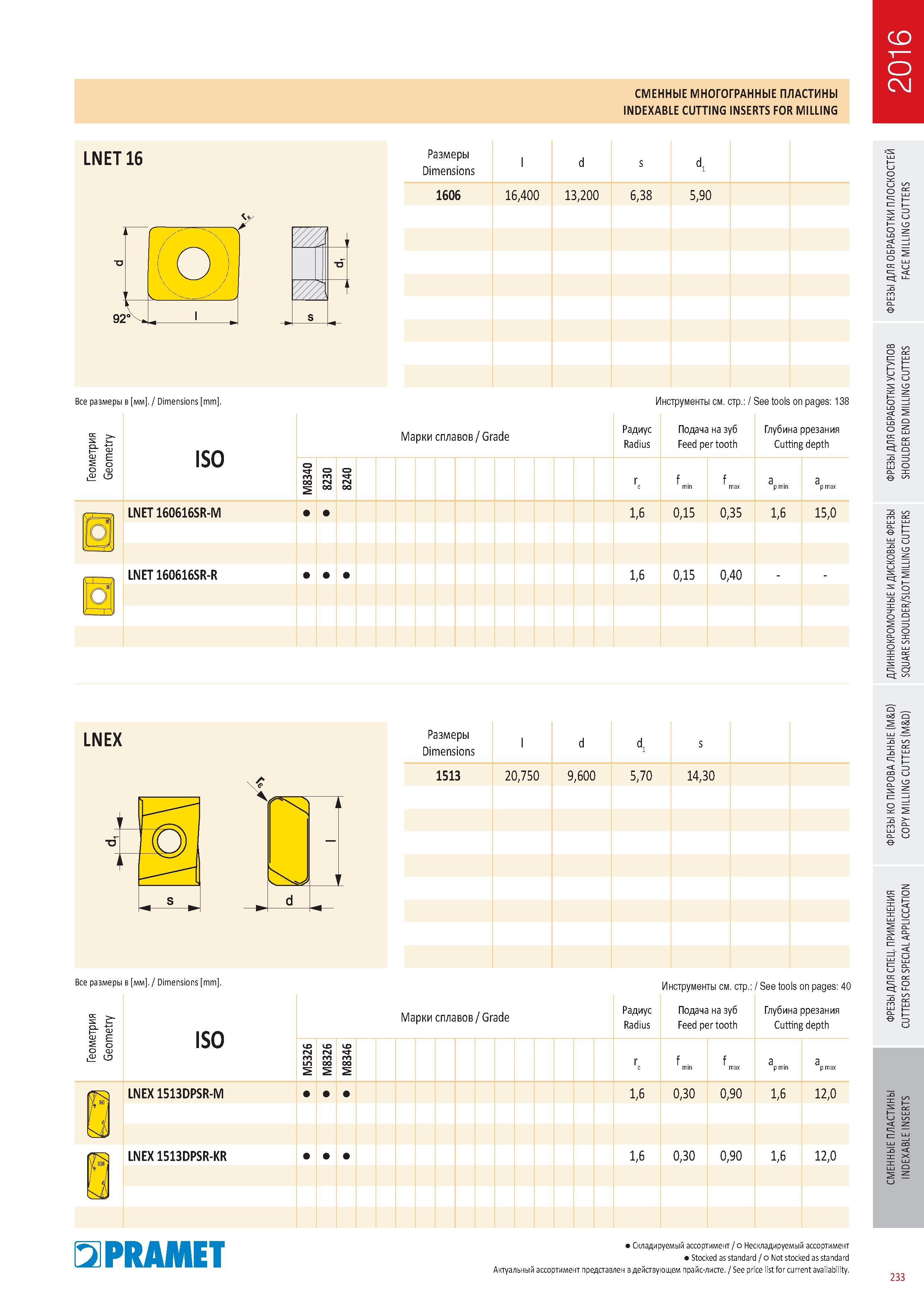 630 Многогранные сменные пластины Pramet Indexable cutting inserts for milling Каталог PRAMET 2016 Металлорежущий инструмент для точения фрезерования сверления на металлообрабатывающем станочном оборудовании Стр. 233