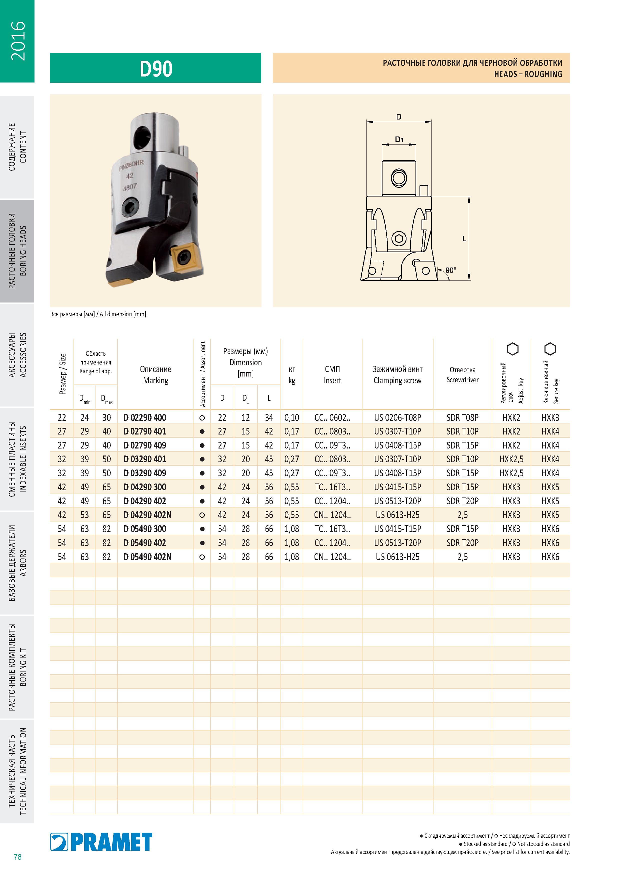 877 Двухлезвийные черновые расточные головки Pramet D90 с режущими сменными твердосплавными пластинами Изображение сборного расточного инструмента из Чехии Осн Каталог PRAMET 2016 Металлорежущий инструмент для точения фрезерования сверления на металлообрабатывающем станочном оборудовании Стр. 78