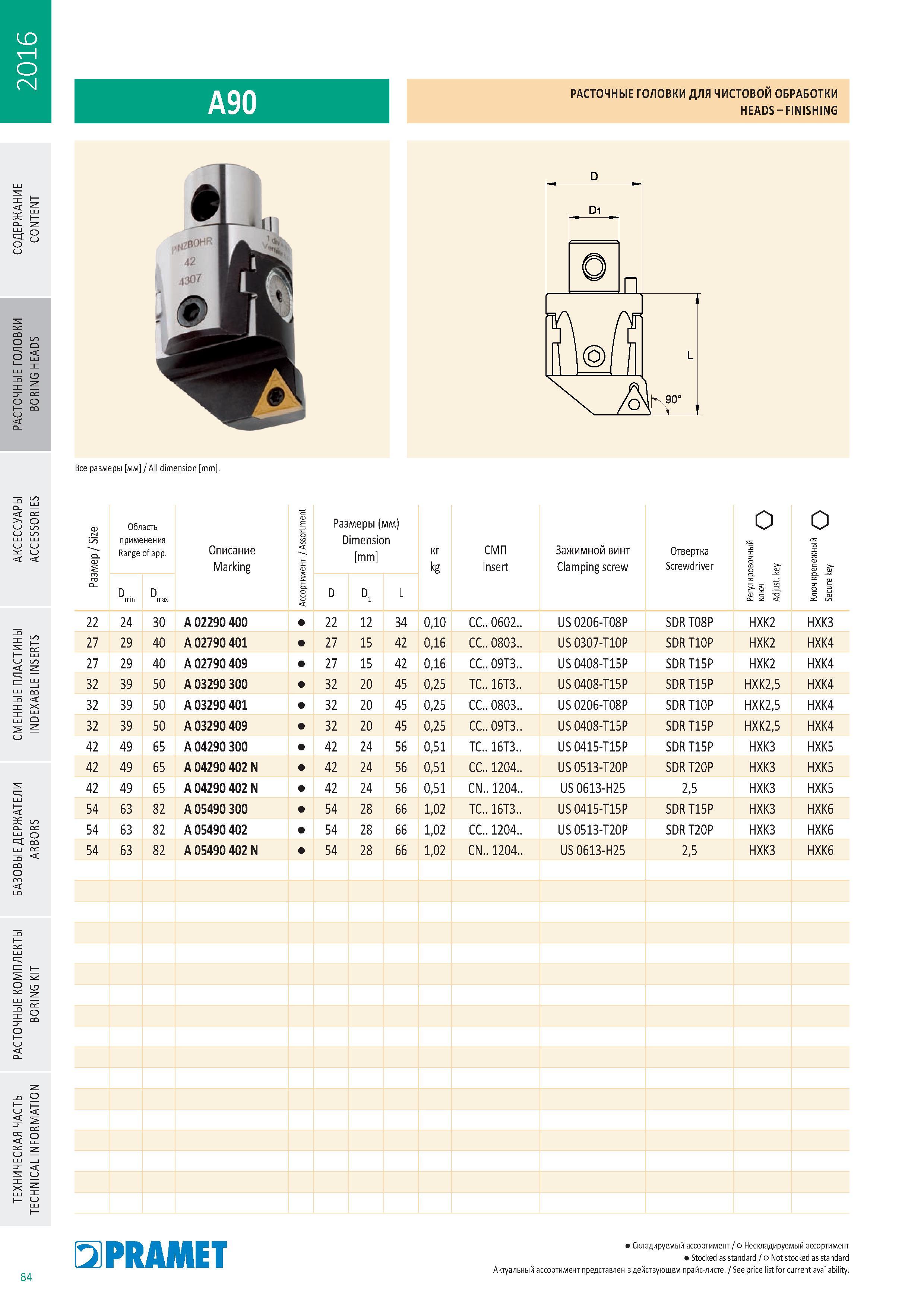 883 Расточные однолезвийные головки Pramet A90 для чистового растачивания отверстий Внешний вид Основные размерные характеристики Область применения Каталог PRAMET 2016 Металлорежущий инструмент для точения фрезерования сверления на металлообрабатывающем станочном оборудовании Стр. 84