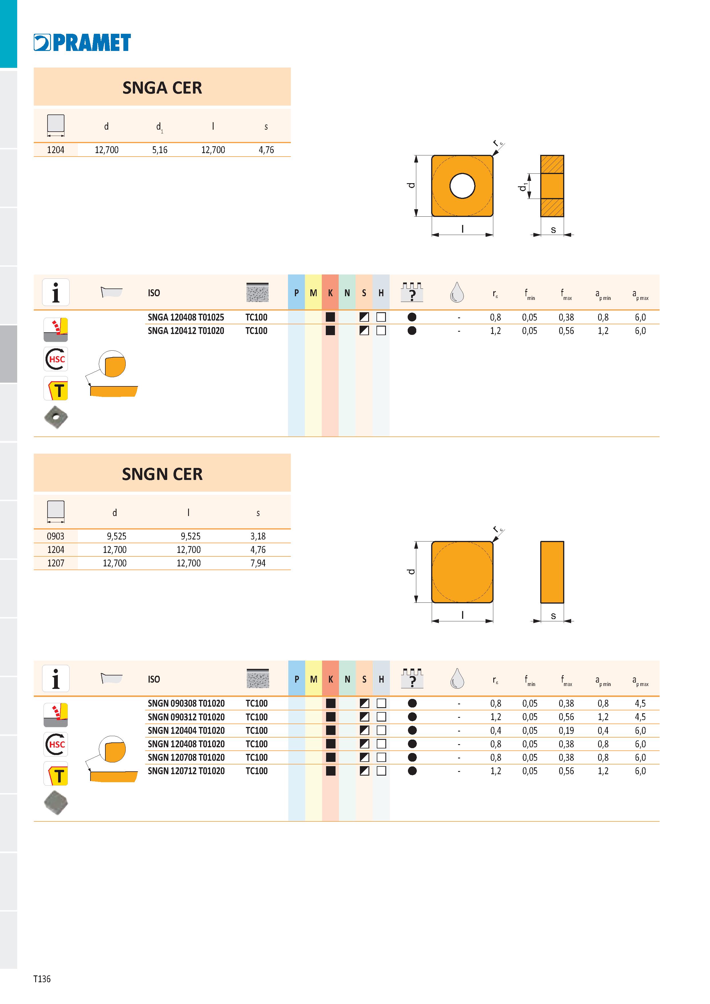 142 Pramet SNGA CER d dŁ l s 1204 12,700 5,16 12,700 4,76 о о; í i s ШШ A ISO P M K N S H Ге f f a a min max p min p max SNGA 120408 T01025 TC100 И - Каталог PRAMET 2019 Режущий инструмент Резцы с твердосплавными пластинами по металлу для точения и растачивания Концевые и насадные фрезы Сверла с СМП Расточные головки Стр. T136