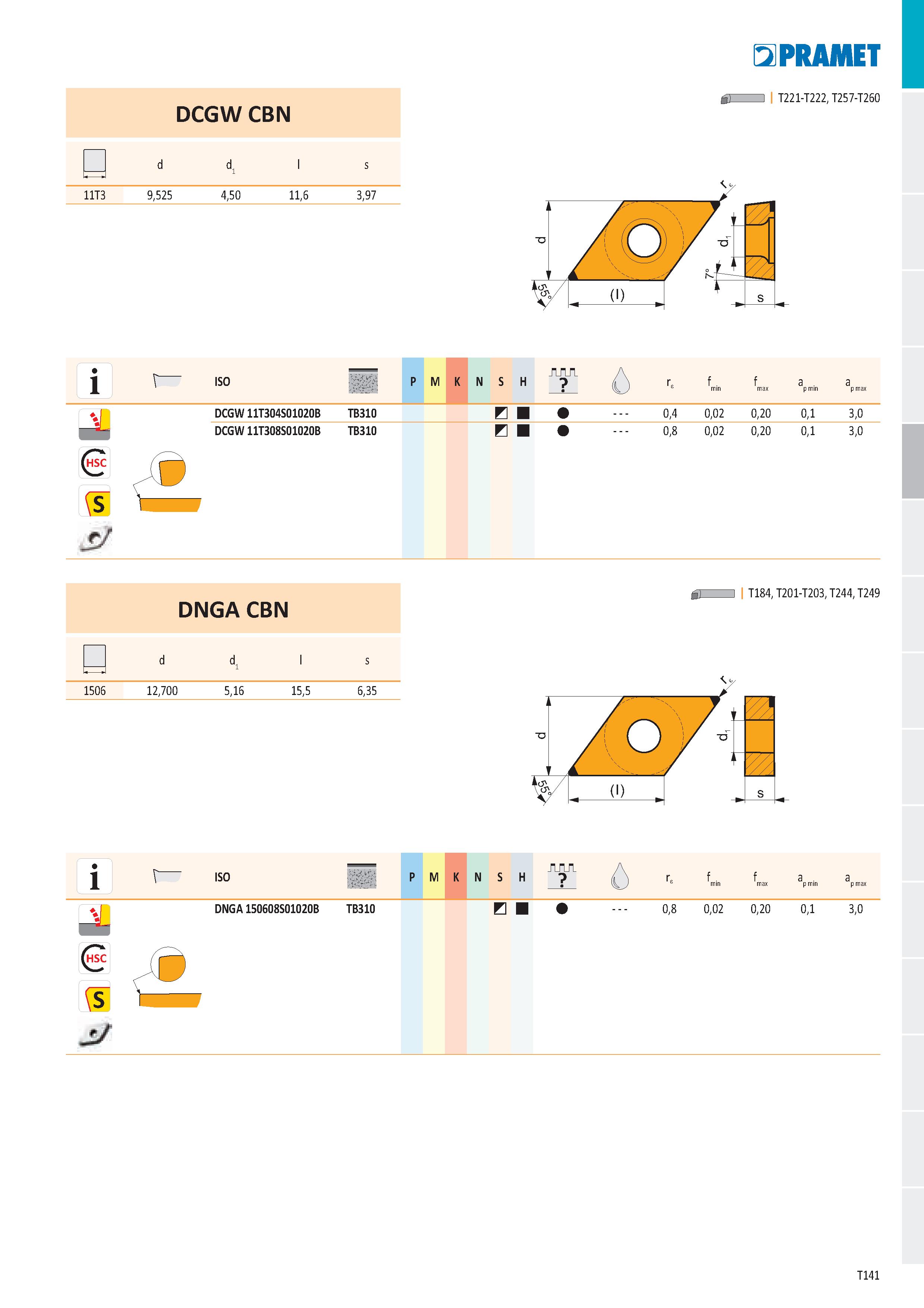 147 DCGW CBN - r d d1 I s 11T3 9,525 4,50 11,6 3,97 PR ДИЕТ ň) 1 I T221-T222, T257-T260 i ISO rr P M K N S H Л г, f min f max a p min a p max DCGW 11 Каталог PRAMET 2019 Режущий инструмент Резцы с твердосплавными пластинами по металлу для точения и растачивания Концевые и насадные фрезы Сверла с СМП Расточные головки Стр. T141