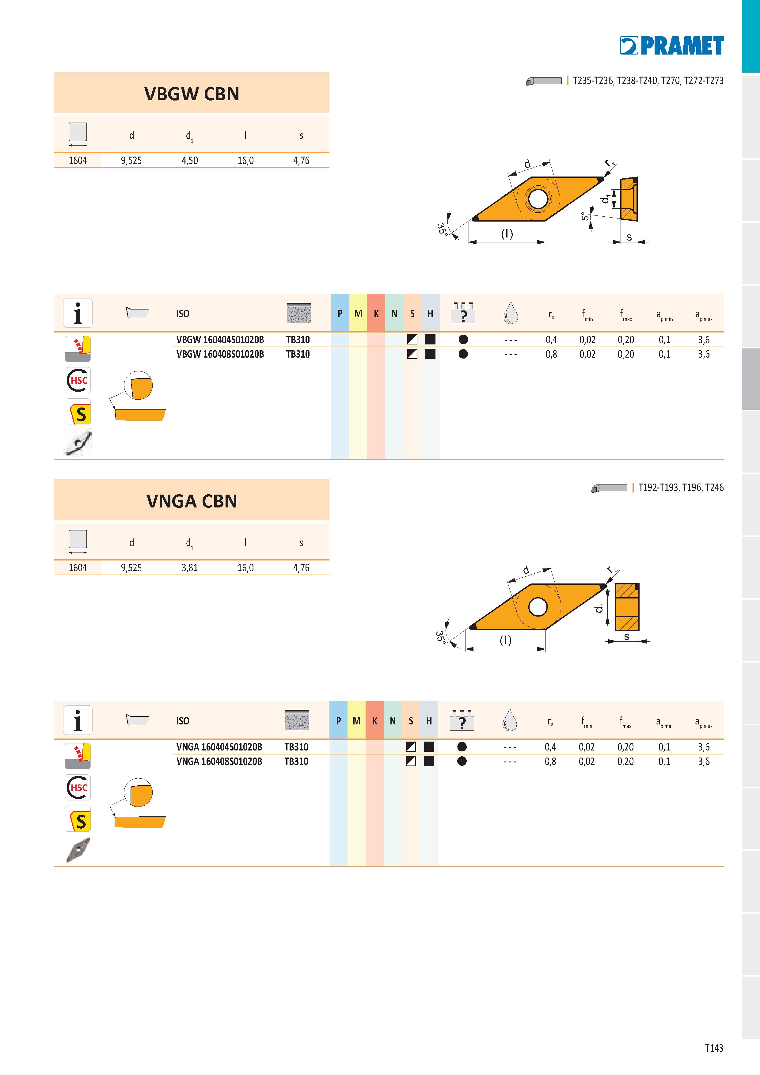 149 VBGW CBN - r d d1 l s 1604 9,525 4,50 16,0 4,76 PR ДИЕТ ď I T235-T236, T238-T240, T270, T272-T273 i ISO -r- P M K N S H АЛЛ ŕ, Ге f min f max a p Каталог PRAMET 2019 Режущий инструмент Резцы с твердосплавными пластинами по металлу для точения и растачивания Концевые и насадные фрезы Сверла с СМП Расточные головки Стр. T143