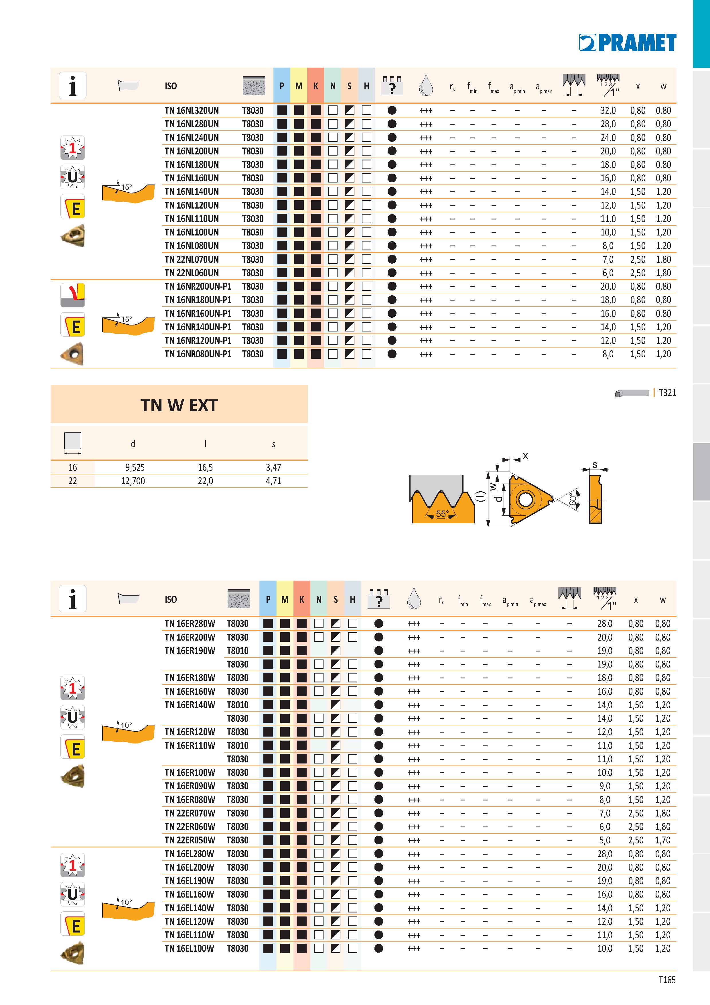 171 ISO P M K N S H л С Ге f min f max a p min a p max m mm 1 2 3/ /1 x w TN 16NL320UN T8030 И - 32,0 0,80 0,80 TN 16NL280UN T8030 И - 28,0 0,80 0,80 Каталог PRAMET 2019 Режущий инструмент Резцы с твердосплавными пластинами по металлу для точения и растачивания Концевые и насадные фрезы Сверла с СМП Расточные головки Стр. T165