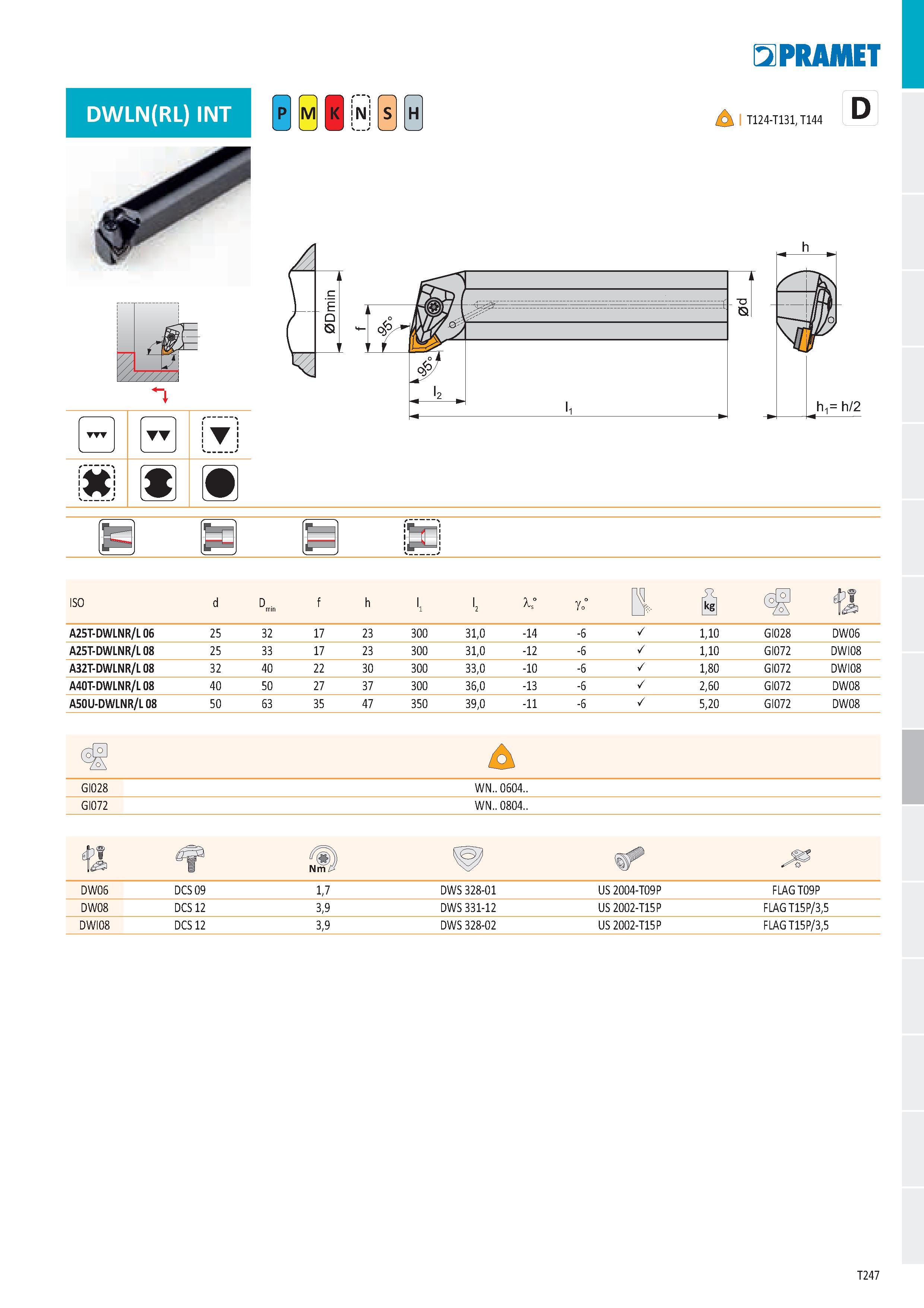 253 DWLN(RL) INT N H E2PRAMET D ojs I T124-T131, T144 n T ISO A25T-DWLNR/L 06 25 32 17 23 3 O O 31,0 -14 -6 / 1,10 GI028 DW06 A25T-DWLNR/L 08 25 33 1 Каталог PRAMET 2019 Режущий инструмент Резцы с твердосплавными пластинами по металлу для точения и растачивания Концевые и насадные фрезы Сверла с СМП Расточные головки Стр. T247