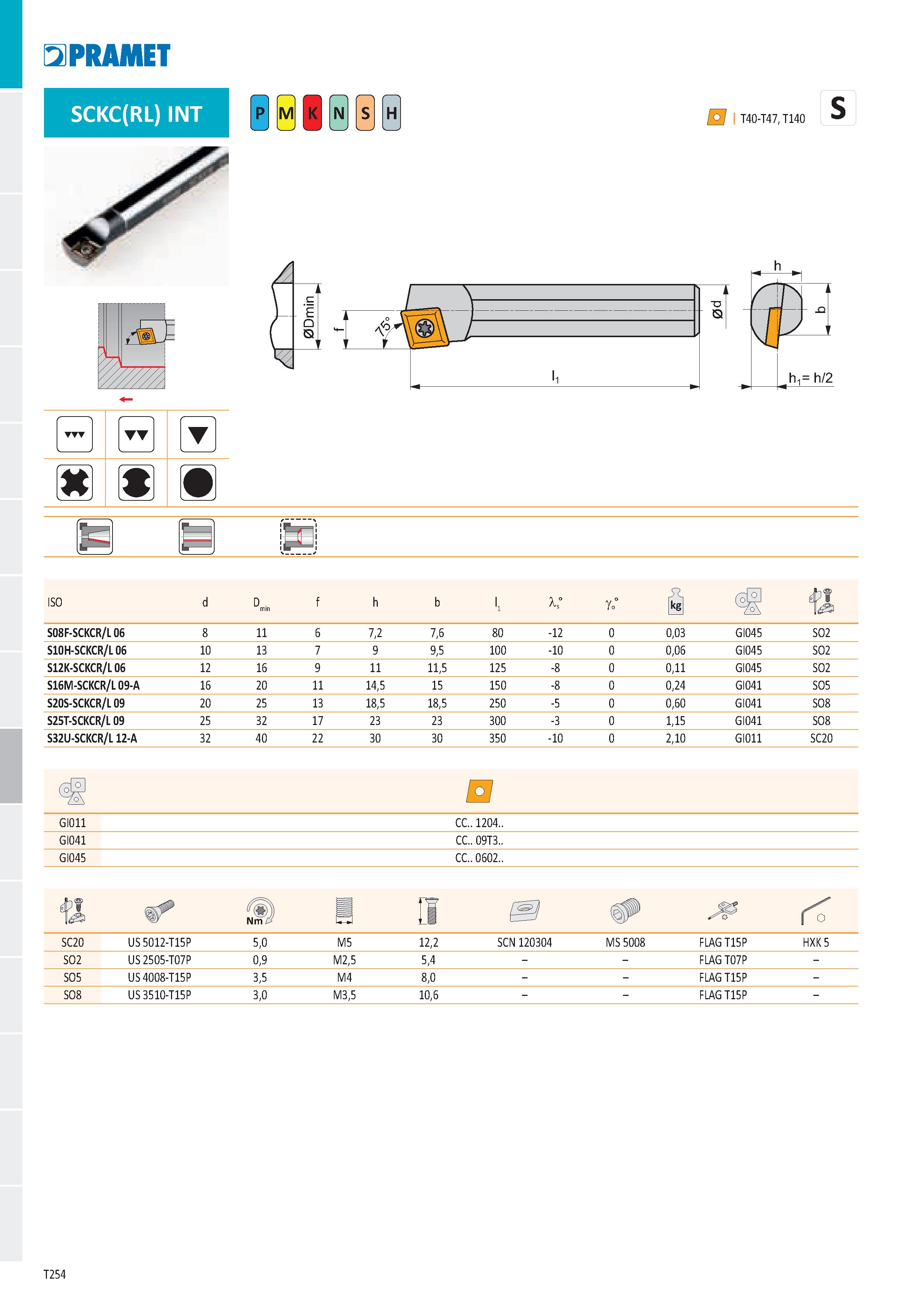 260 PRAMET SCKC(RL) INT Ё H oj I T40-T47, T140 4 ISO S08F-SCKCR/L 06 11 7,2 7,6 80 -12 0,03 GI045 SO2 S10H-SCKCR/L 06 10 13 9,5 100 -10 0,06 GI045 SO Каталог PRAMET 2019 Режущий инструмент Резцы с твердосплавными пластинами по металлу для точения и растачивания Концевые и насадные фрезы Сверла с СМП Расточные головки Стр. T254