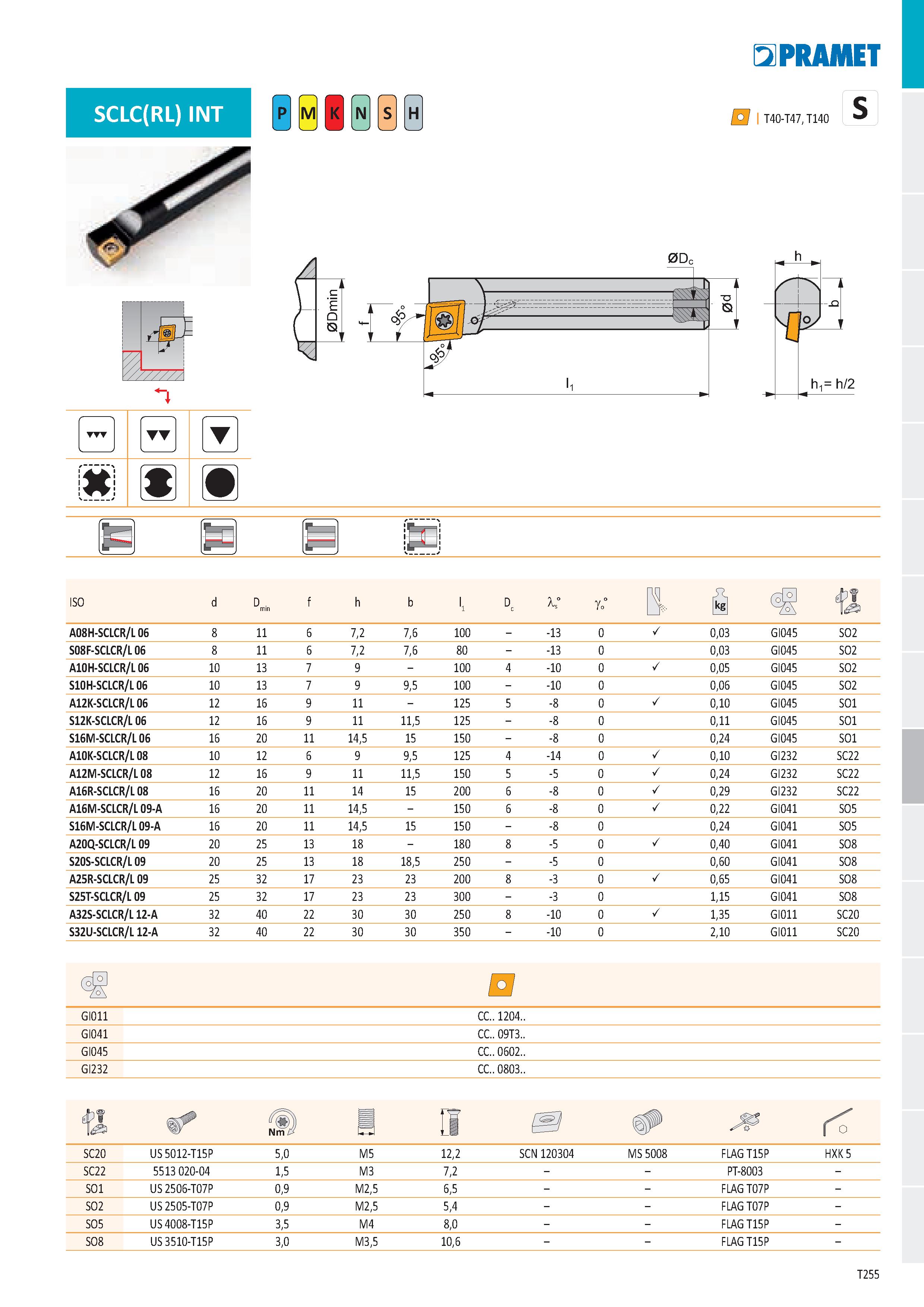 261 SCLC(RL) INT T Ě H 5IPRAMET I T40-T47, T140 S 0Dc ISO A08H-SCLCR/L 06 11 7,2 7,6 100 -13 0,03 GI045 SO2 S08F-SCLCR/L 06 11 7,2 7,6 80 -13 0,03 GI Каталог PRAMET 2019 Режущий инструмент Резцы с твердосплавными пластинами по металлу для точения и растачивания Концевые и насадные фрезы Сверла с СМП Расточные головки Стр. T255