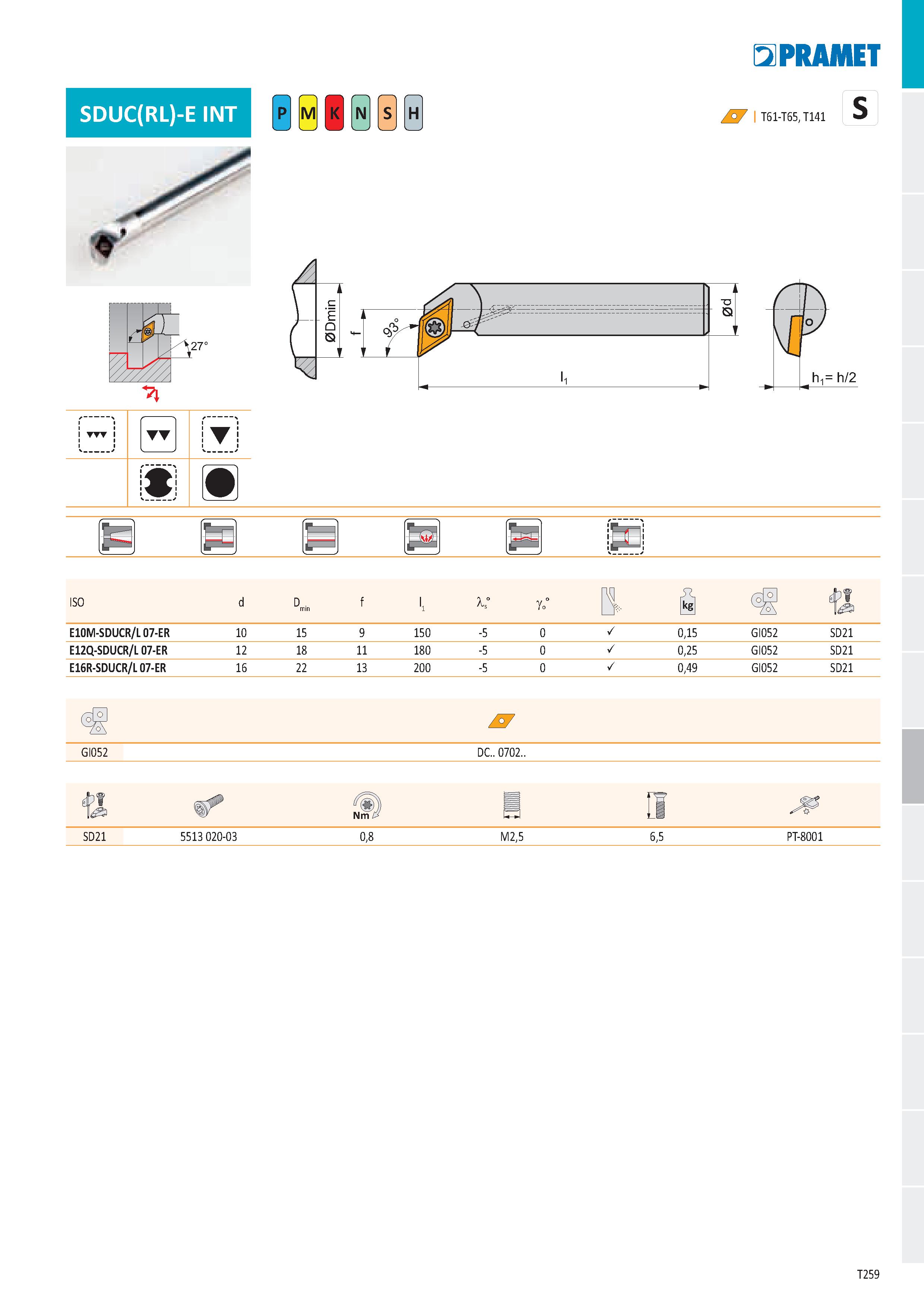 265 SDUC(RL)-E INT Ě H 5IPRAMET S 1°/ I T61-T65, T141 T ft- он J ЧЫт ifni tM ISO d D min f ' 1° g- В й li E10M-SDUCR/L 07-ER 10 15 9 150 -5 0 / 0,15 Каталог PRAMET 2019 Режущий инструмент Резцы с твердосплавными пластинами по металлу для точения и растачивания Концевые и насадные фрезы Сверла с СМП Расточные головки Стр. T259