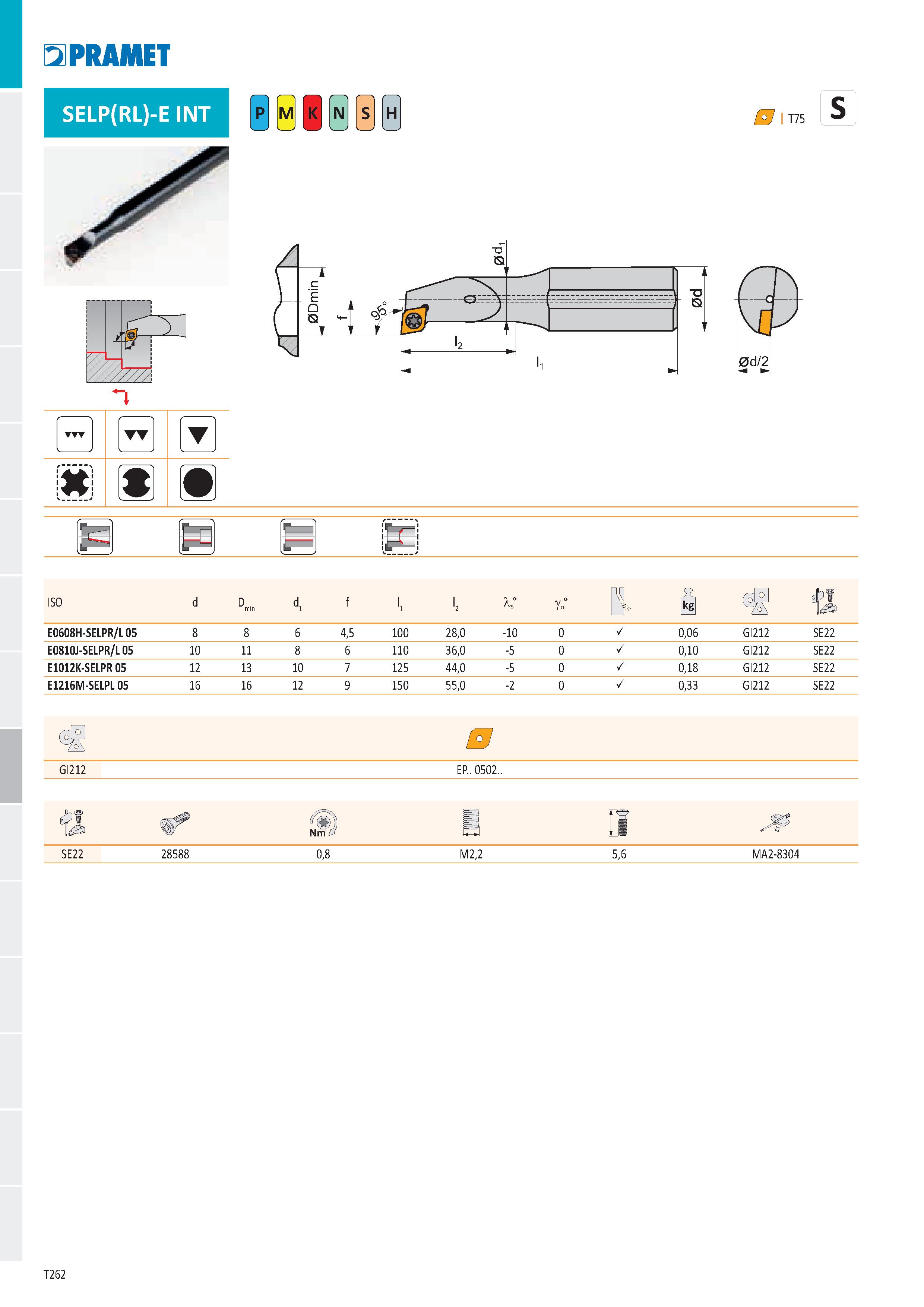 268 PRAMET SELP(RL)-E INT Ё H H n I T75 ft- iftli \Ш\ ISO d D min d1 f '2 1° go° В ä epf li E0608H-SELPR/L05 8 8 6 4,5 1 O o 28,0 -10 0 / 0,06 GI212 Каталог PRAMET 2019 Режущий инструмент Резцы с твердосплавными пластинами по металлу для точения и растачивания Концевые и насадные фрезы Сверла с СМП Расточные головки Стр. T262