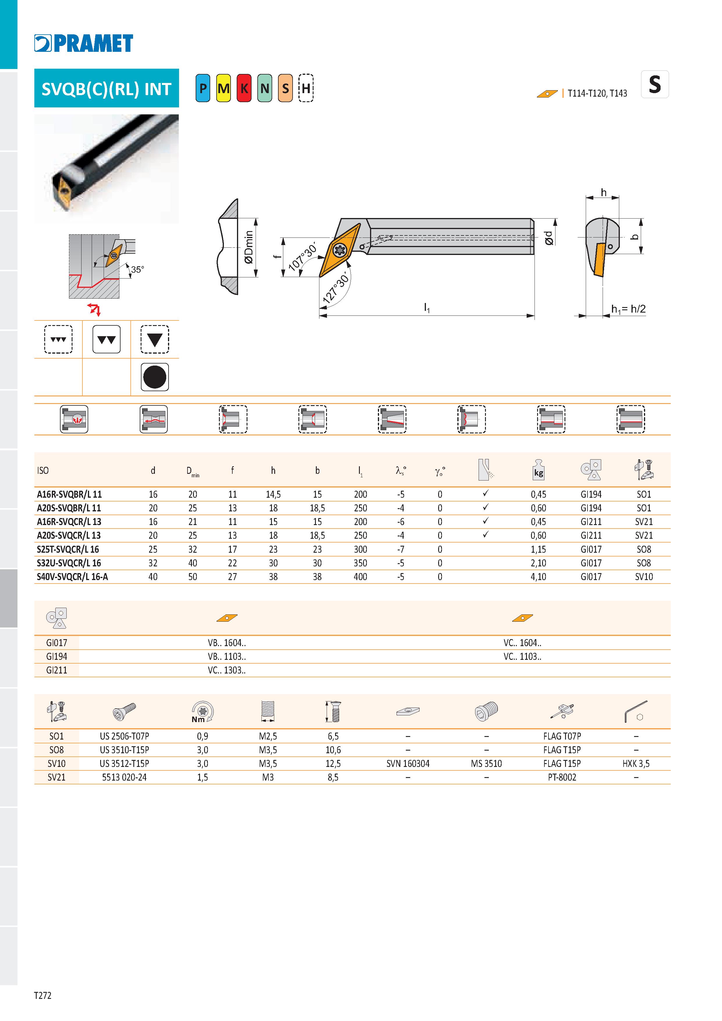 278 PRAMET SVQB(C)(RL) INT Ё H I I I T114-T120, T143 f i - 731 H sžl I - - : -: - л - sl 0op f XZ)f-Š2 A „4 £J i i h,= h/2 \ 1 1 1 1 1 1 1 1 1 1 с 1 Каталог PRAMET 2019 Режущий инструмент Резцы с твердосплавными пластинами по металлу для точения и растачивания Концевые и насадные фрезы Сверла с СМП Расточные головки Стр. T272