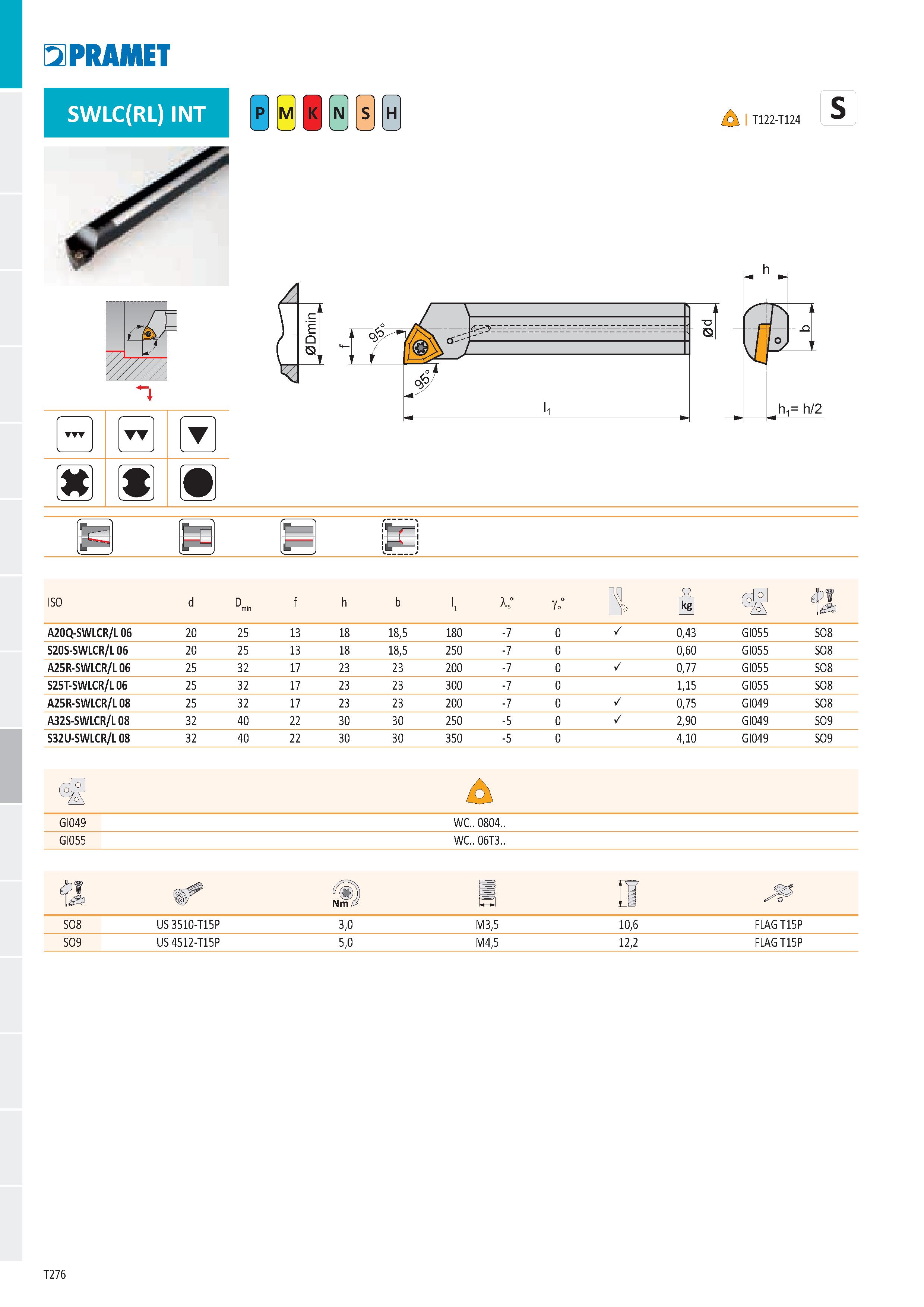 282 PRAMET SWLC(RL) INT Ё H I T122-T124 ISO d D min f h b ' 1° go° в Й li A20Q-SWLCR/L 06 20 25 13 18 18,5 180 0 0,43 GI055 SO8 S20S-SWLCR/L 06 20 25 Каталог PRAMET 2019 Режущий инструмент Резцы с твердосплавными пластинами по металлу для точения и растачивания Концевые и насадные фрезы Сверла с СМП Расточные головки Стр. T276