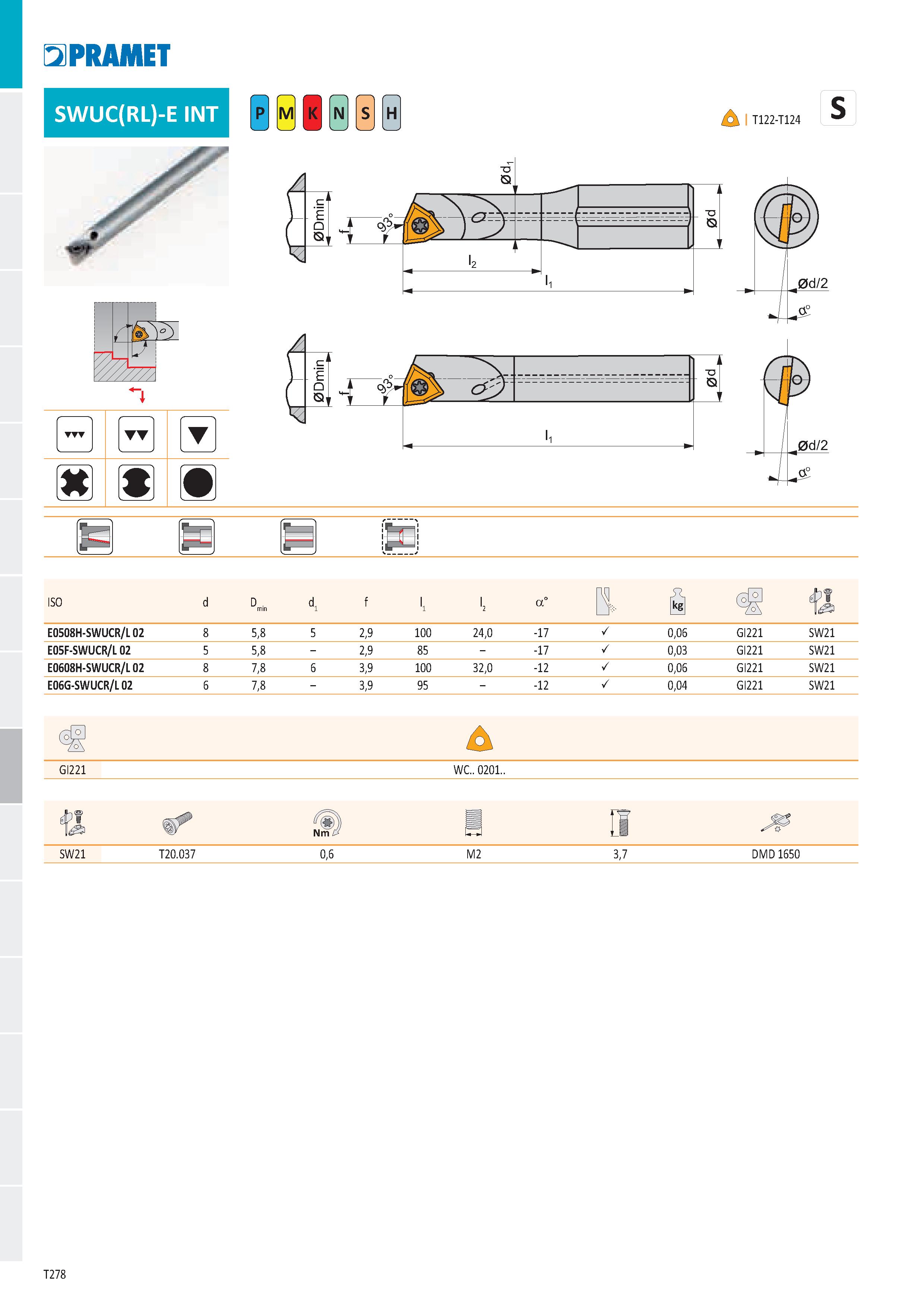 284 PRAMET SWUC(RL)-E INT Ё H /////A 1 I T122-T124 ft- iftli ISO d D min d 1 f 1 l2 a° B Й Épf E0508H-SWUCR/L 02 8 5,8 5 2,9 100 24,0 -17 / 0,06 GI22 Каталог PRAMET 2019 Режущий инструмент Резцы с твердосплавными пластинами по металлу для точения и растачивания Концевые и насадные фрезы Сверла с СМП Расточные головки Стр. T278
