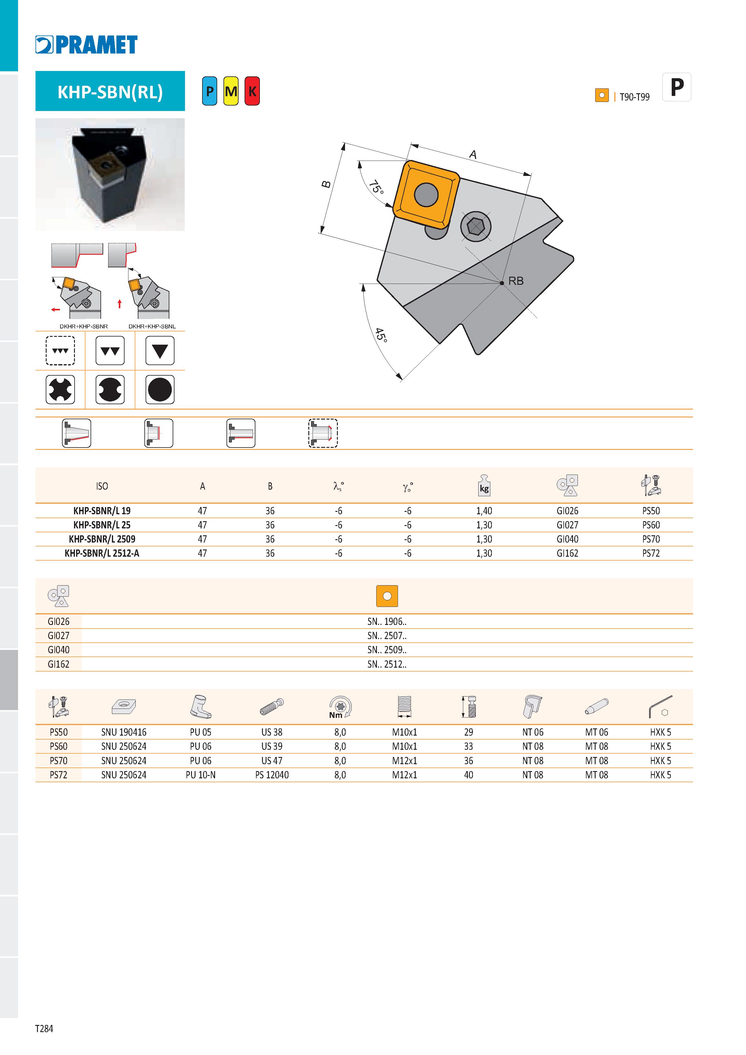 290 PRAMET KHP-SBN(RL) N p ISO 1° KHP-SBNR/L 19 47 36 1,40 GI026 PS50 KHP-SBNR/L 25 47 36 1,30 GI027 PS60 KHP-SBNR/L 2509 47 36 1,30 GI040 PS70 KHP-S Каталог PRAMET 2019 Режущий инструмент Резцы с твердосплавными пластинами по металлу для точения и растачивания Концевые и насадные фрезы Сверла с СМП Расточные головки Стр. T284