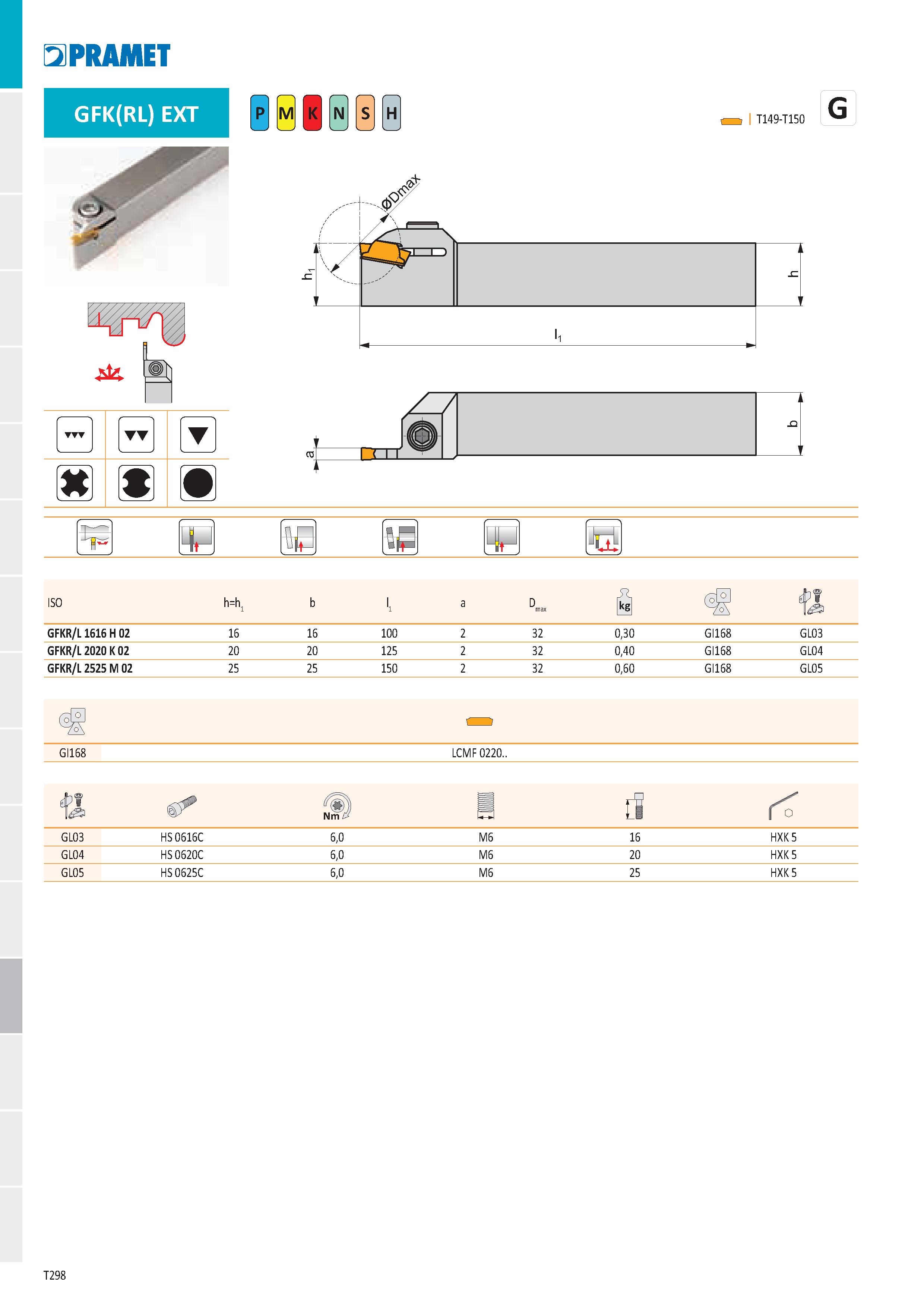 304 PRAMET GFK(RL) EXT Ё H I T149-T150 P S G GFKR/L 1616 H 02 16 16 100 2 32 0,30 GI168 GL03 GFKR/L2020K02 20 20 125 2 32 0,40 GI168 GL04 GFKR/L 2525 Каталог PRAMET 2019 Режущий инструмент Резцы с твердосплавными пластинами по металлу для точения и растачивания Концевые и насадные фрезы Сверла с СМП Расточные головки Стр. T298