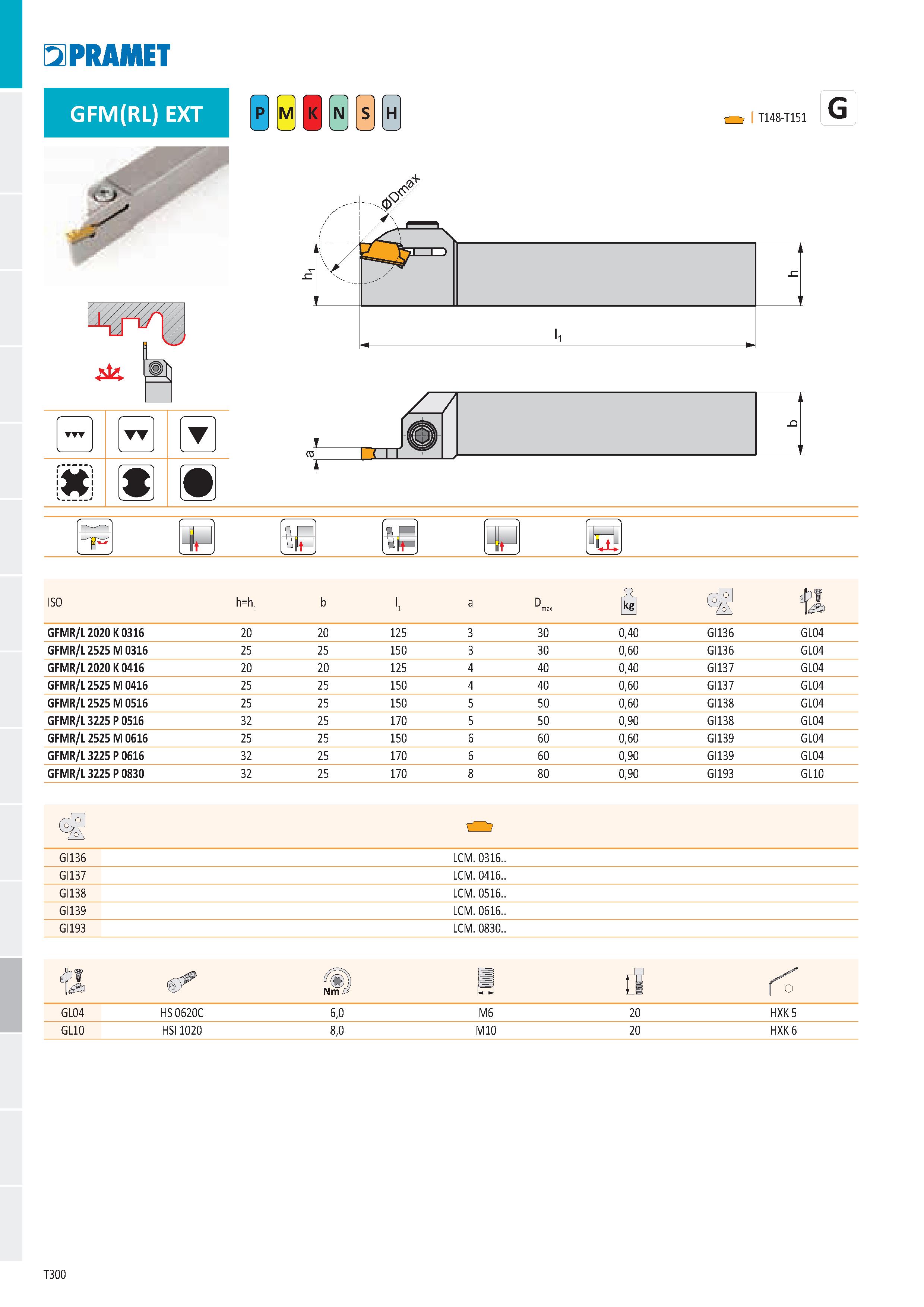 306 PRAMET GFM(RL) EXT Ё H I T148-T151 p S G GFMR/L 2020 K 0316 20 20 125 3 30 0,40 GI136 GL04 GFMR/L 2525 M 0316 25 25 150 3 30 0,60 GI136 GL04 GFMR Каталог PRAMET 2019 Режущий инструмент Резцы с твердосплавными пластинами по металлу для точения и растачивания Концевые и насадные фрезы Сверла с СМП Расточные головки Стр. T300
