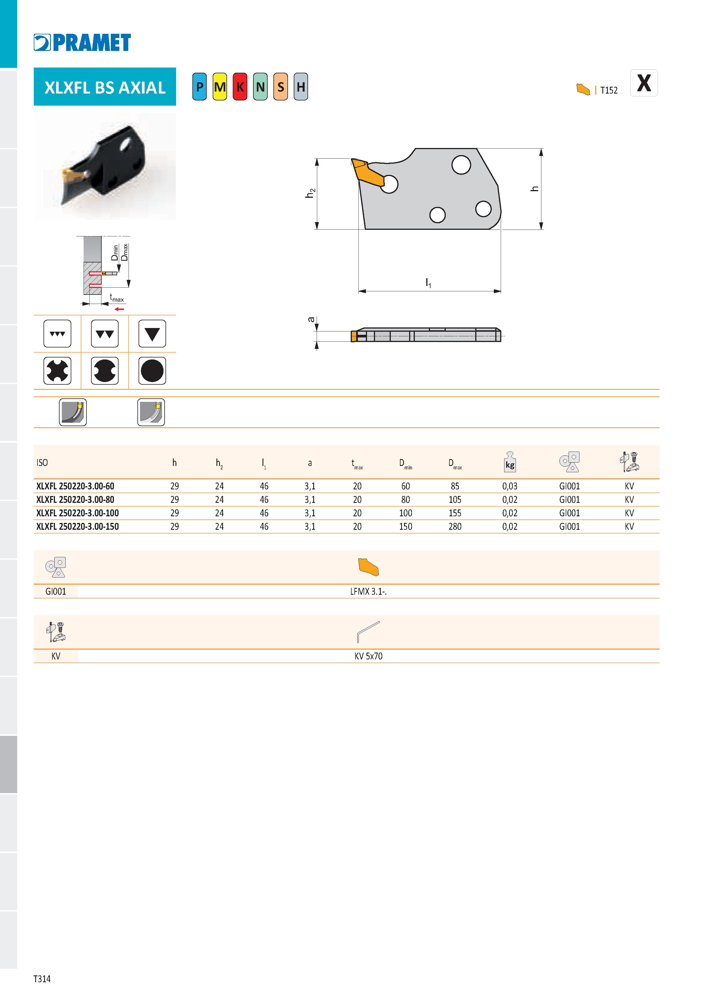 320 PRAMET XLXFL BS AXIAL Ё H N I T152 hŕf+-H H J TI ISO h h2 l1 a t max D min D max Й f XLXFL 250220-3 00-60 29 24 46 3,1 20 60 85 0,03 GI001 KV XLX Каталог PRAMET 2019 Режущий инструмент Резцы с твердосплавными пластинами по металлу для точения и растачивания Концевые и насадные фрезы Сверла с СМП Расточные головки Стр. T314