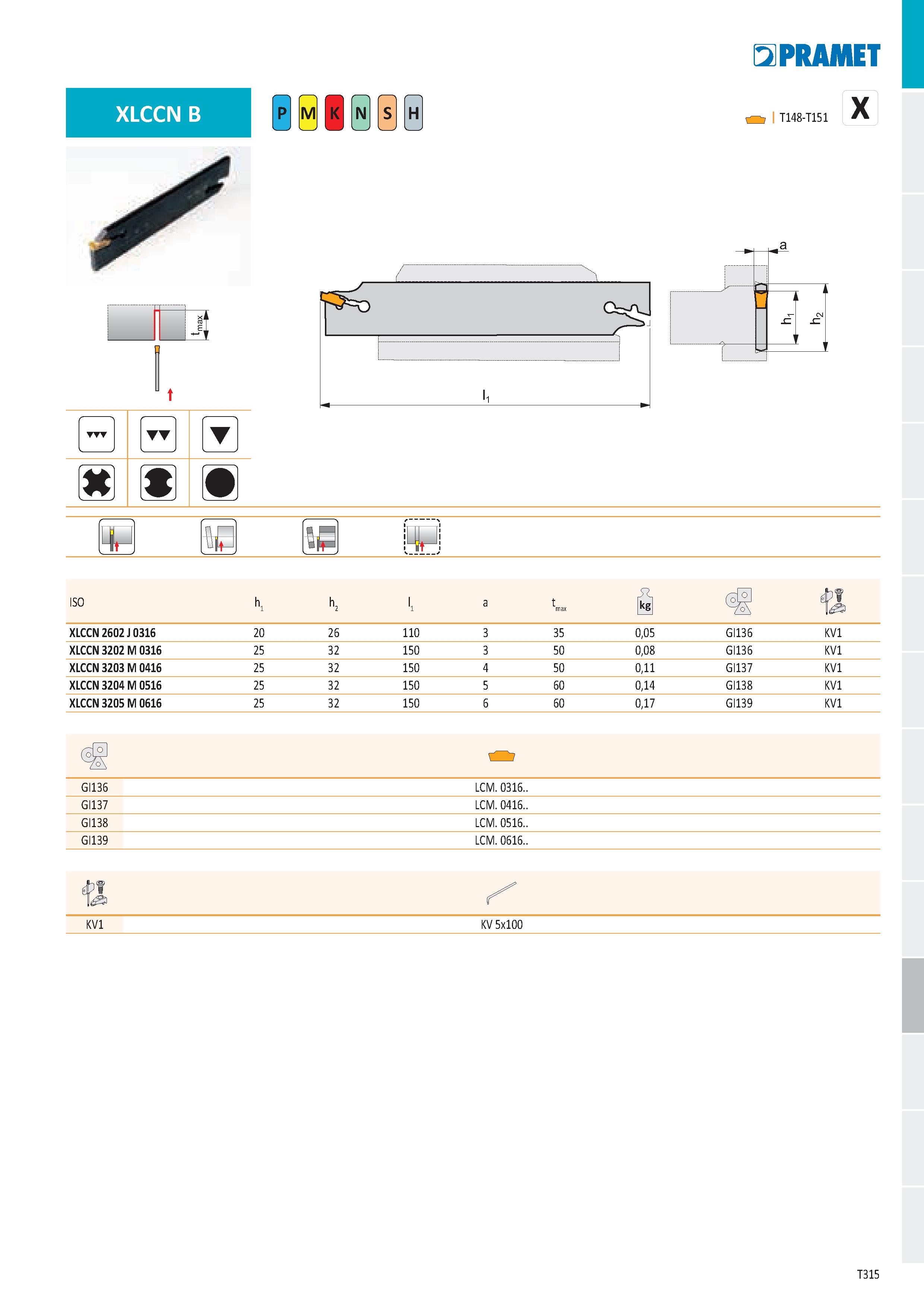 321 XLCCN B Ě H E2PRAMET X I T148-T151 T / \ a c1 „ li „ P S XLCCN 2602 J 0316 20 26 110 3 35 0,05 GI136 KV1 XLCCN 3202 M 0316 25 32 150 3 50 0,08 GI Каталог PRAMET 2019 Режущий инструмент Резцы с твердосплавными пластинами по металлу для точения и растачивания Концевые и насадные фрезы Сверла с СМП Расточные головки Стр. T315