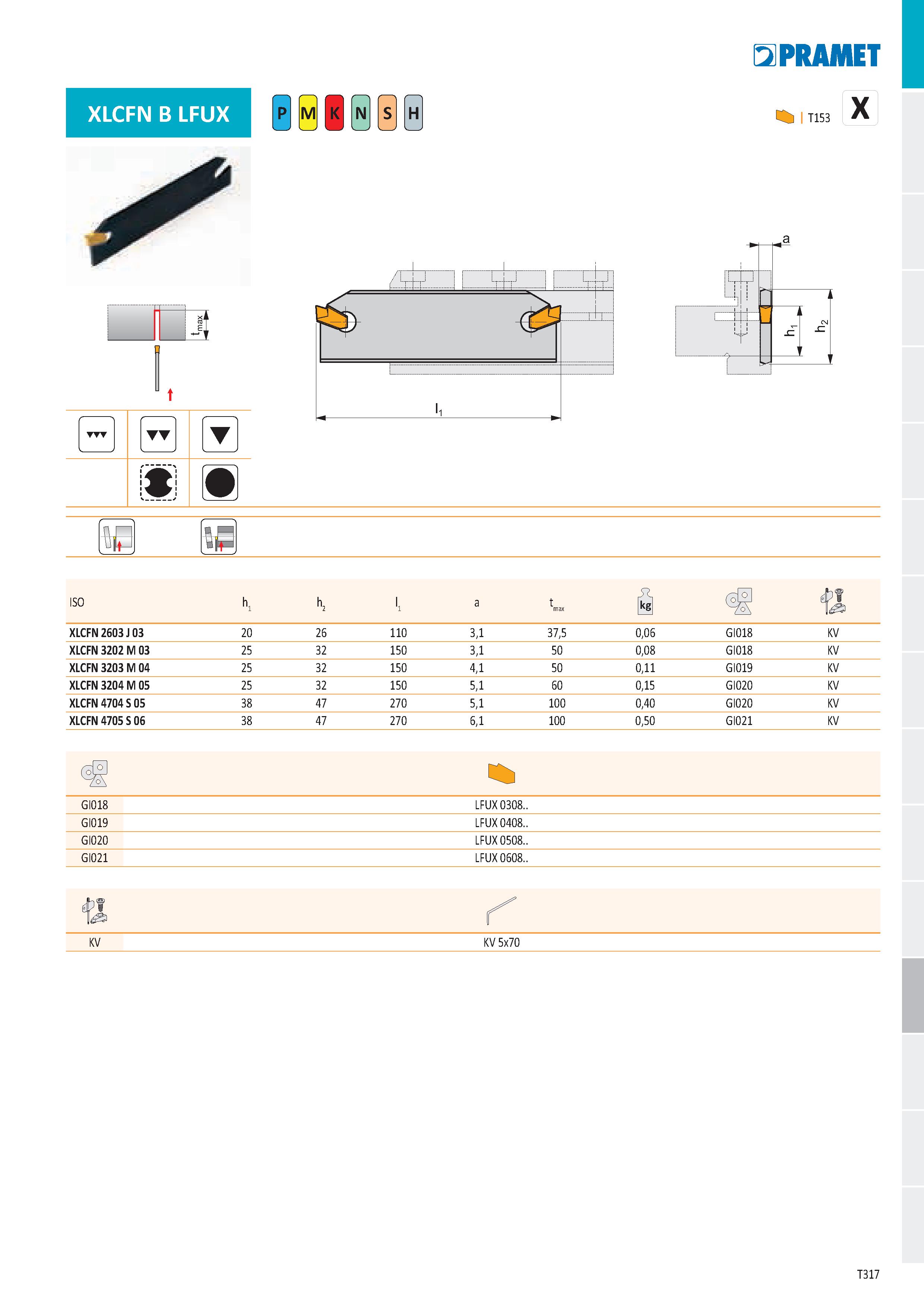 323 XLCFN B LFUX Ě H 5IPRAMET % I T153 X T IP W ISO XLCFN 2603 J 03 20 26 110 3,1 37,5 0,06 GI018 KV XLCFN 3202 M 03 25 32 150 3,1 50 0,08 GI018 KV X Каталог PRAMET 2019 Режущий инструмент Резцы с твердосплавными пластинами по металлу для точения и растачивания Концевые и насадные фрезы Сверла с СМП Расточные головки Стр. T317