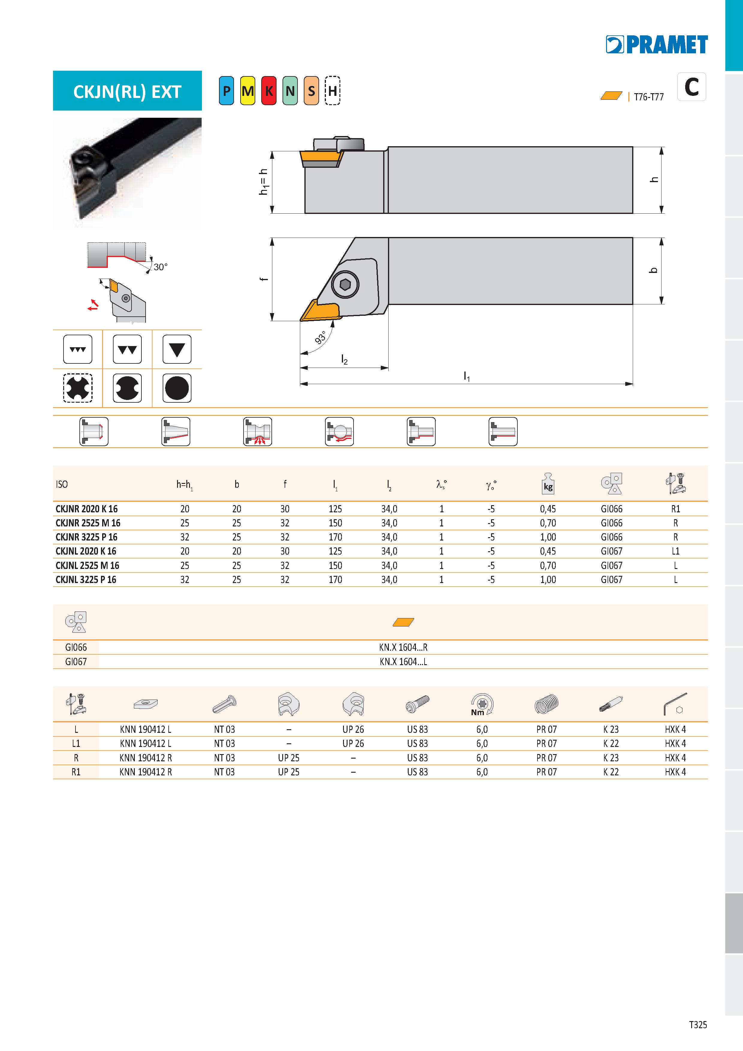 331 PRAMET CKJN(RL) EXT Ě H I 30° ľ T I T76-T77 \ c II C c U\ r ISO h=h1 b f l1 '2 1 s° go° Й й CKJNR 2020 K 16 20 20 30 125 34,0 -5 0,45 GI066 R1 CK Каталог PRAMET 2019 Режущий инструмент Резцы с твердосплавными пластинами по металлу для точения и растачивания Концевые и насадные фрезы Сверла с СМП Расточные головки Стр. T325