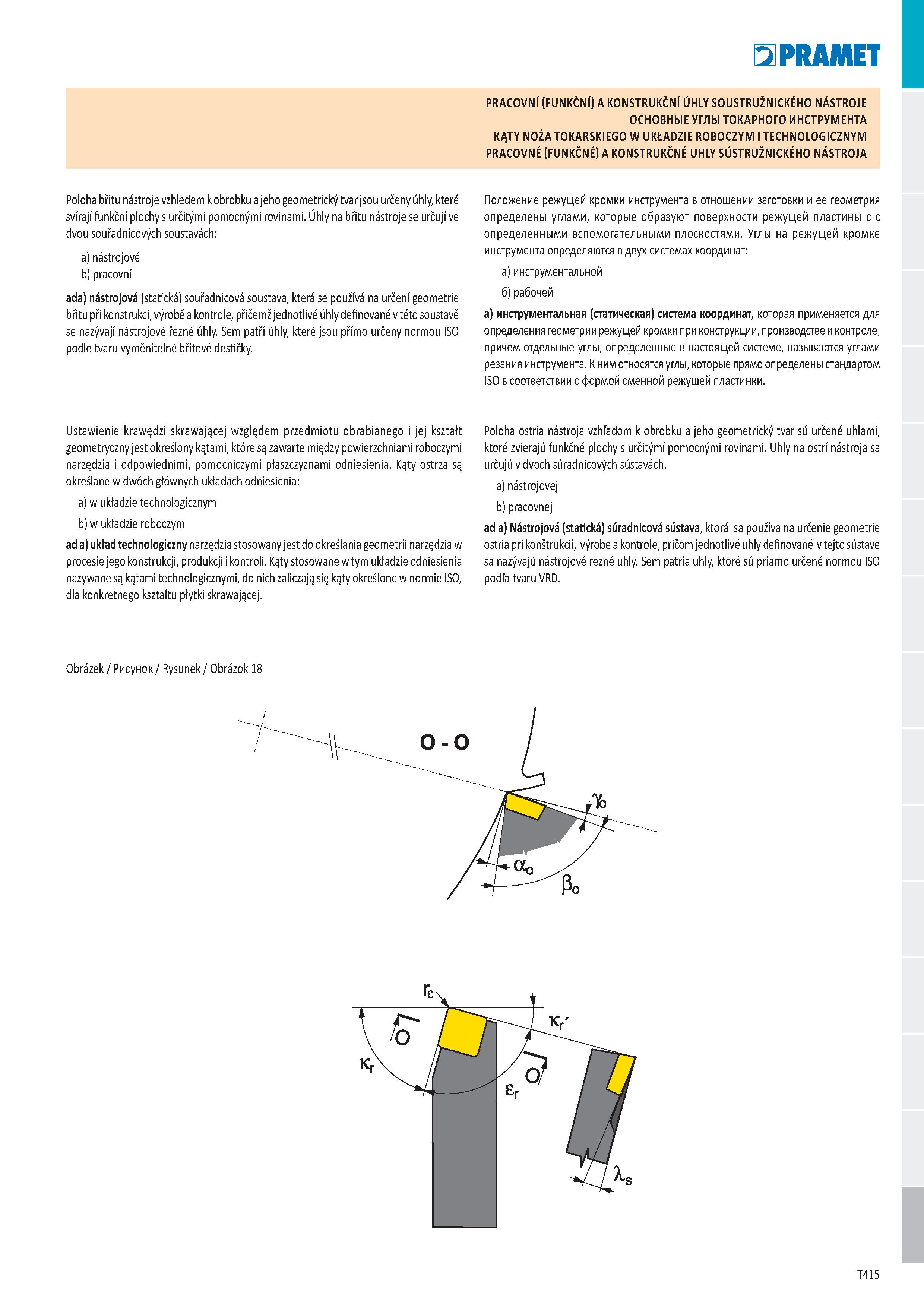 421 PRAMET PRACOVNÍ (FUNKČNÍ) A KONSTRUKČNÍ ÚHLY SOUSTRUŽNICKÉHO NÁSTROJE ОСНОВНЫЕ УГЛЫ ТОКАРНОГО ИНСТРУМЕНТА KĄTY NOŻA TOKARSKIEGO W UKŁADZIE ROBOCZ Каталог PRAMET 2019 Режущий инструмент Резцы с твердосплавными пластинами по металлу для точения и растачивания Концевые и насадные фрезы Сверла с СМП Расточные головки Стр. T415
