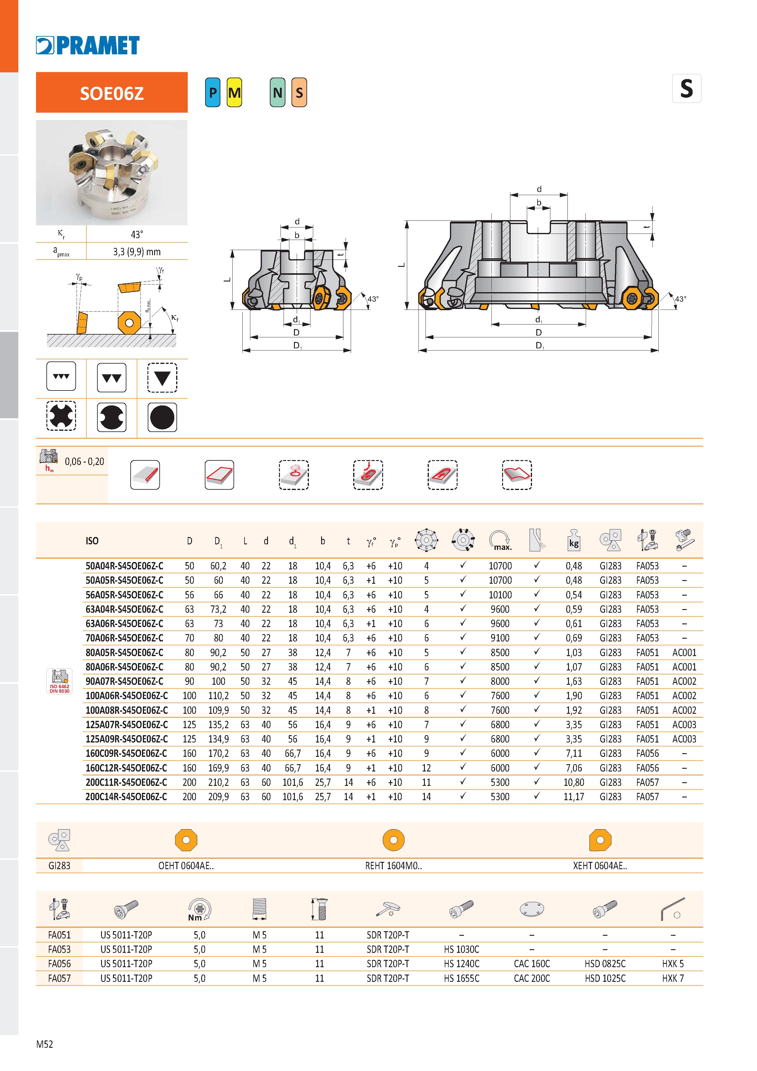 520 PRAMET SOEQ6Z ГШВ v S gt' k r 43° a pmax 3,3 (9,9) mm \Kr M N 0,06 - 0,20 \ žh l' T; I \ A та ISO D D1 L d d1 b t gf° gp° O max B i řtf 1 э % 50A Каталог PRAMET 2019 Режущий инструмент Резцы с твердосплавными пластинами по металлу для точения и растачивания Концевые и насадные фрезы Сверла с СМП Расточные головки Стр. M52