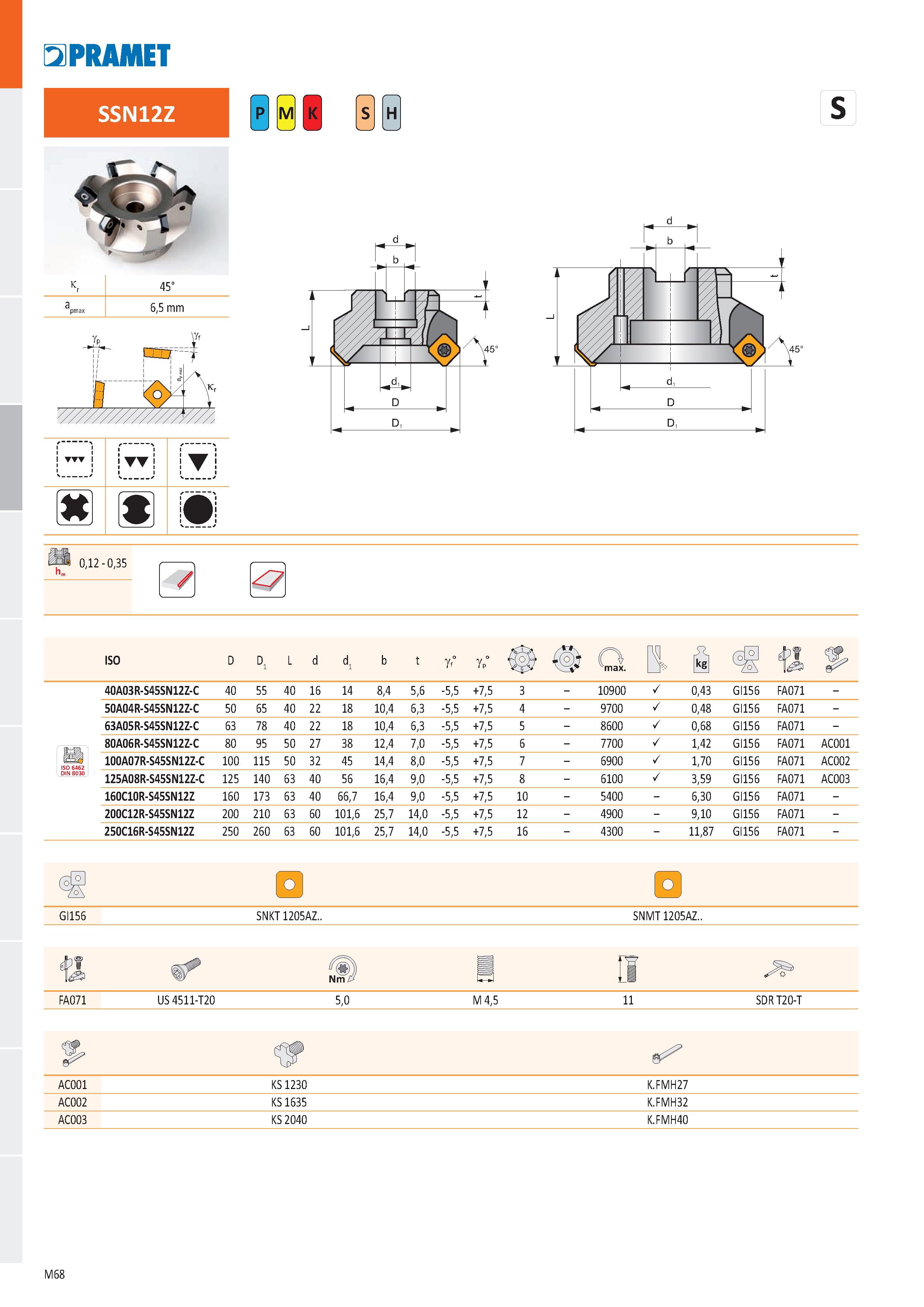 536 PRAMET SSN12Z k r 45° a pmax 6,5 mm H 0,12 - 0,35 ISO D D1 L d d1 b t gf° gp° 71 max B Й № f- 40A03R-S45SN12Z-C 40 55 40 16 14 8,4 5,6 -5,5 +7,5 Каталог PRAMET 2019 Режущий инструмент Резцы с твердосплавными пластинами по металлу для точения и растачивания Концевые и насадные фрезы Сверла с СМП Расточные головки Стр. M68