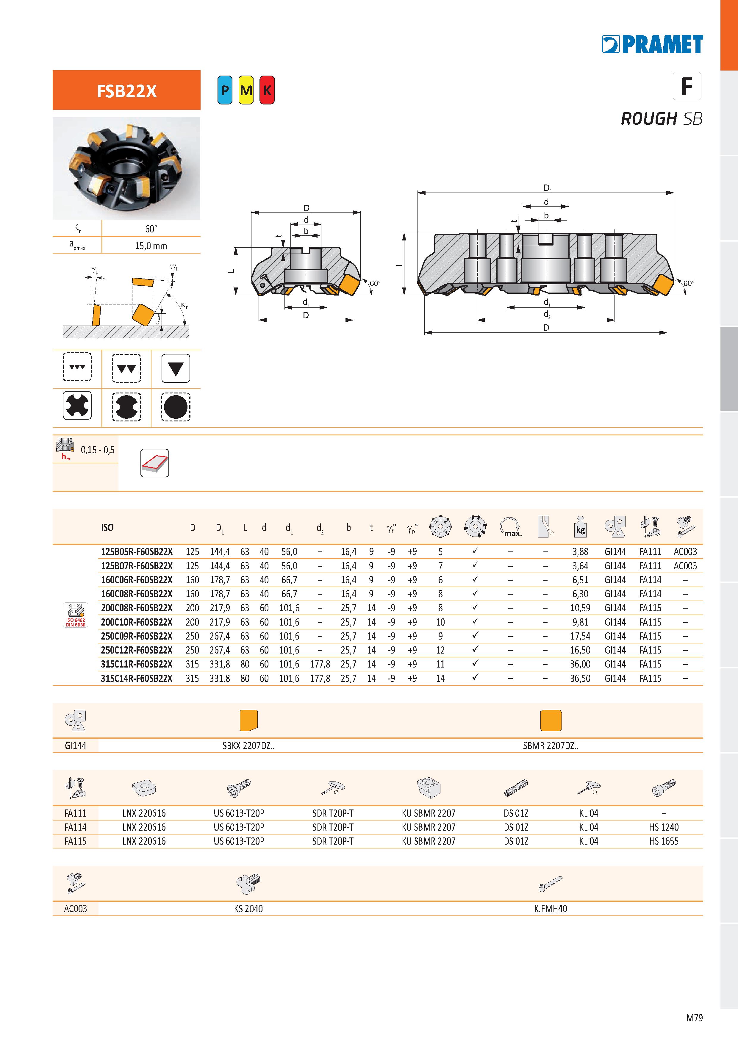 547 FSB22X k r 60° a pmax 15,0 mm Е2 PRAMET F ROUGH SB i i 1 TTT 1 1 1 1 1 4 / Itt 1 1 T m 0,15 - 0,5 ISO D D1 L d d1 d2 b t gf° gp° 0 n 4max В ъ P 1 Каталог PRAMET 2019 Режущий инструмент Резцы с твердосплавными пластинами по металлу для точения и растачивания Концевые и насадные фрезы Сверла с СМП Расточные головки Стр. M79