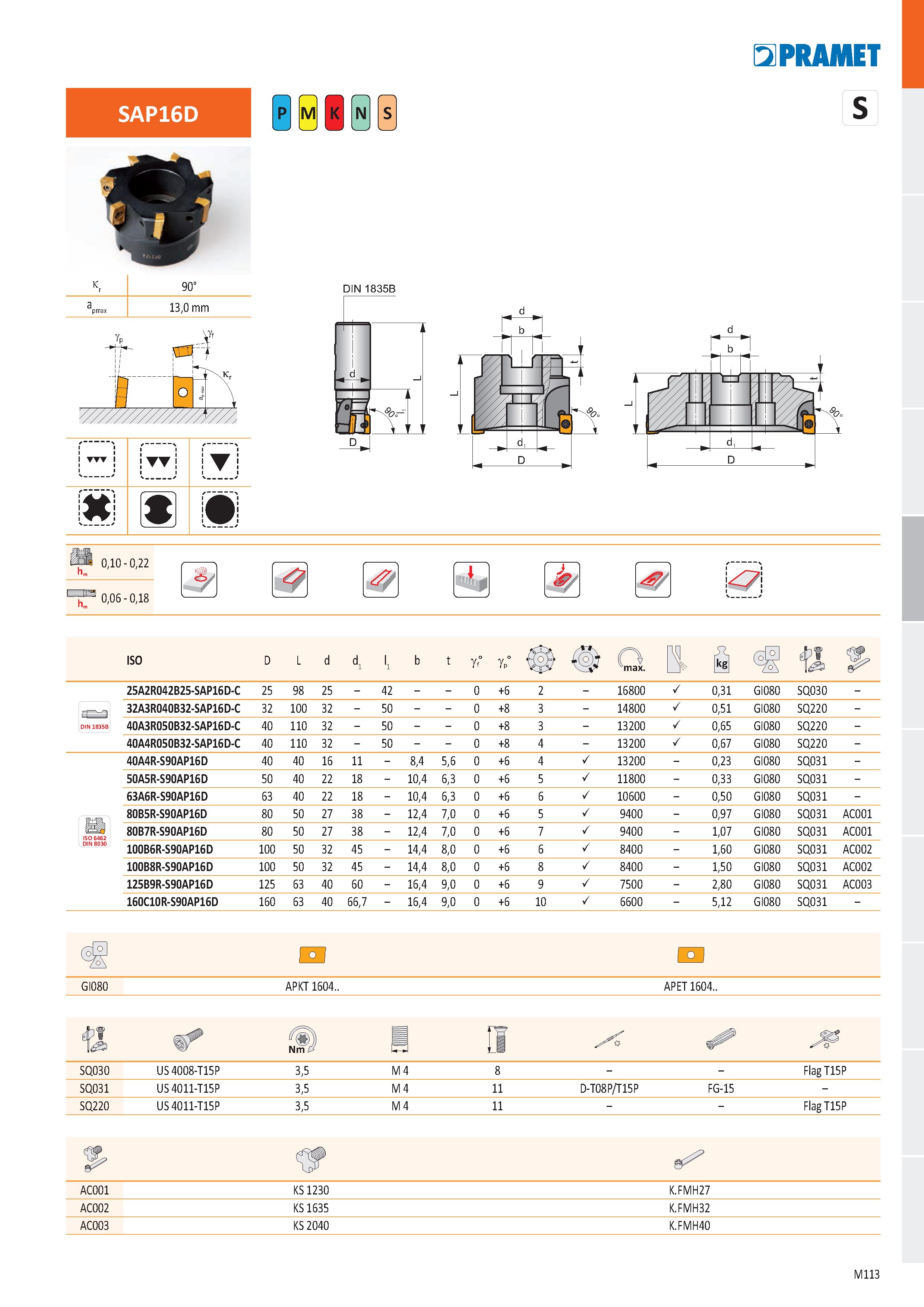 581 SAP16D k r 90° a pmax 13,0 mm ITT Ě DIN 1835B 5IPRAMET S 0,10 - 0,22 0,06 - 0,18 ty ISO D L d d1 l1 b t gf° gp° 0 n max B, Š Й % 25A2R042B25-SAP1 Каталог PRAMET 2019 Режущий инструмент Резцы с твердосплавными пластинами по металлу для точения и растачивания Концевые и насадные фрезы Сверла с СМП Расточные головки Стр. M113