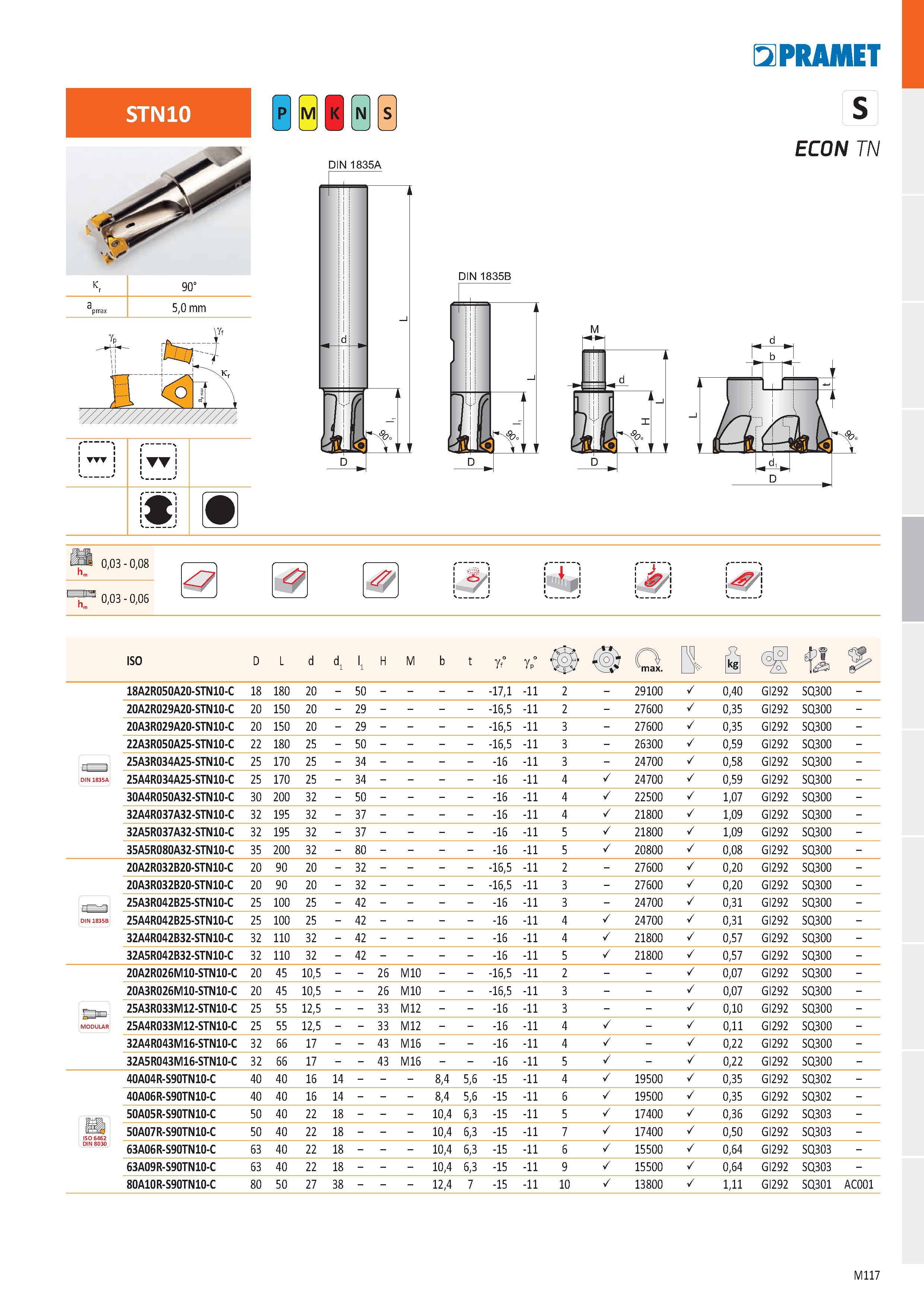 585 PRAMET STN10 V k r 90° a pmax 5,0 mm ITT Ě DIN 1835B s ECON TN 0,03 - 0,08 0,03 - 0,06 0 ě A ISO D L d d1 l1 H M b t gf° gp° 0 n max B Й № ъ 18A2 Каталог PRAMET 2019 Режущий инструмент Резцы с твердосплавными пластинами по металлу для точения и растачивания Концевые и насадные фрезы Сверла с СМП Расточные головки Стр. M117