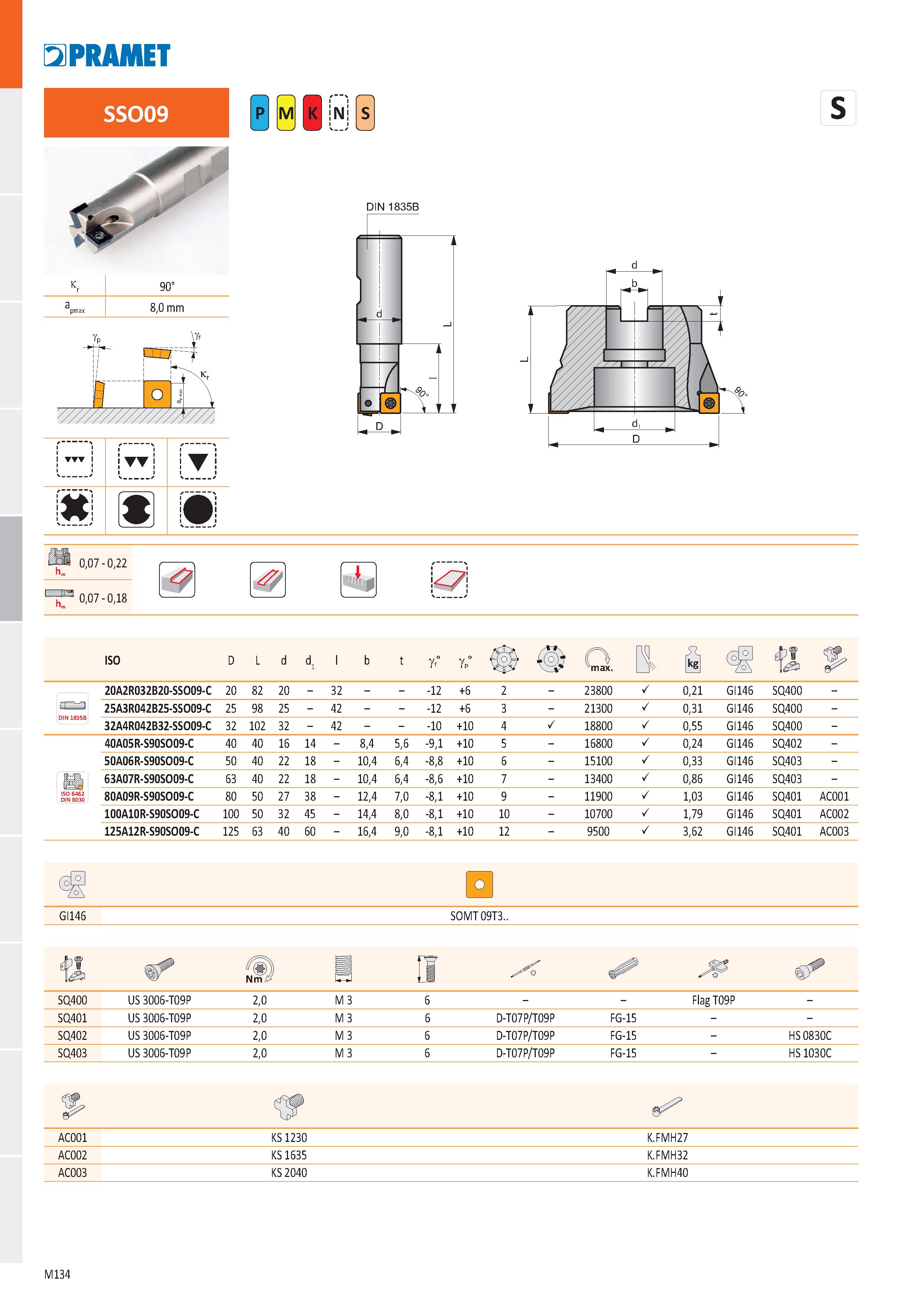 602 PRAMET k r 90° a pmax 8,0 mm В N 0,07 - 0,22 0,07 - 0,18 >4 ISO D L d d1 l b t gf° gp° O vmax В Й Id fs 20A2R032B20-SS009-C 20 82 20 - 32 - - -12 Каталог PRAMET 2019 Режущий инструмент Резцы с твердосплавными пластинами по металлу для точения и растачивания Концевые и насадные фрезы Сверла с СМП Расточные головки Стр. M134