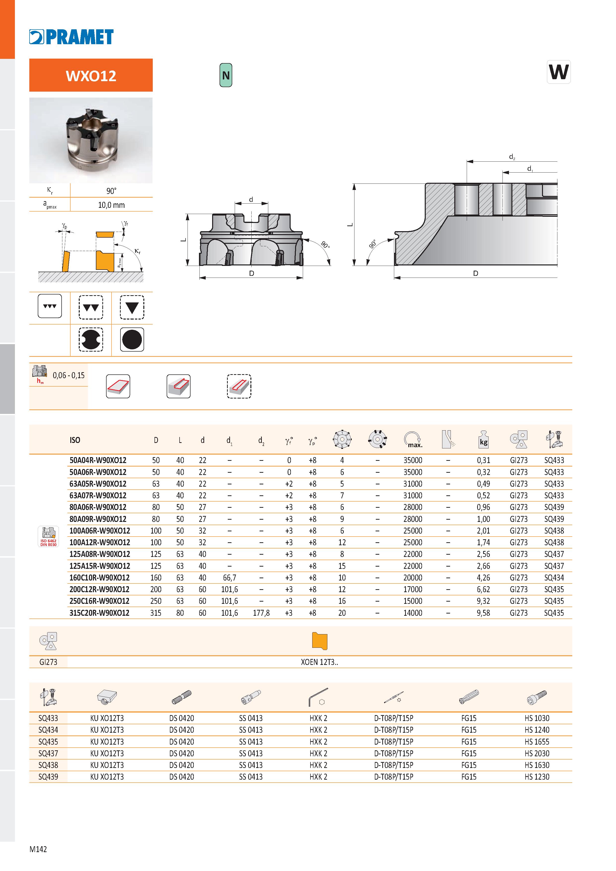 610 PRAMET WXO12 N W k r 90° a pmax 10,0 mm 0,06 - 0,15 ISO D L d d1 d2 gf° gp° O max В S lí 50A04R-W90X012 50 40 22 - - 0 +8 4 - 35000 - 0,31 GI273 Каталог PRAMET 2019 Режущий инструмент Резцы с твердосплавными пластинами по металлу для точения и растачивания Концевые и насадные фрезы Сверла с СМП Расточные головки Стр. M142