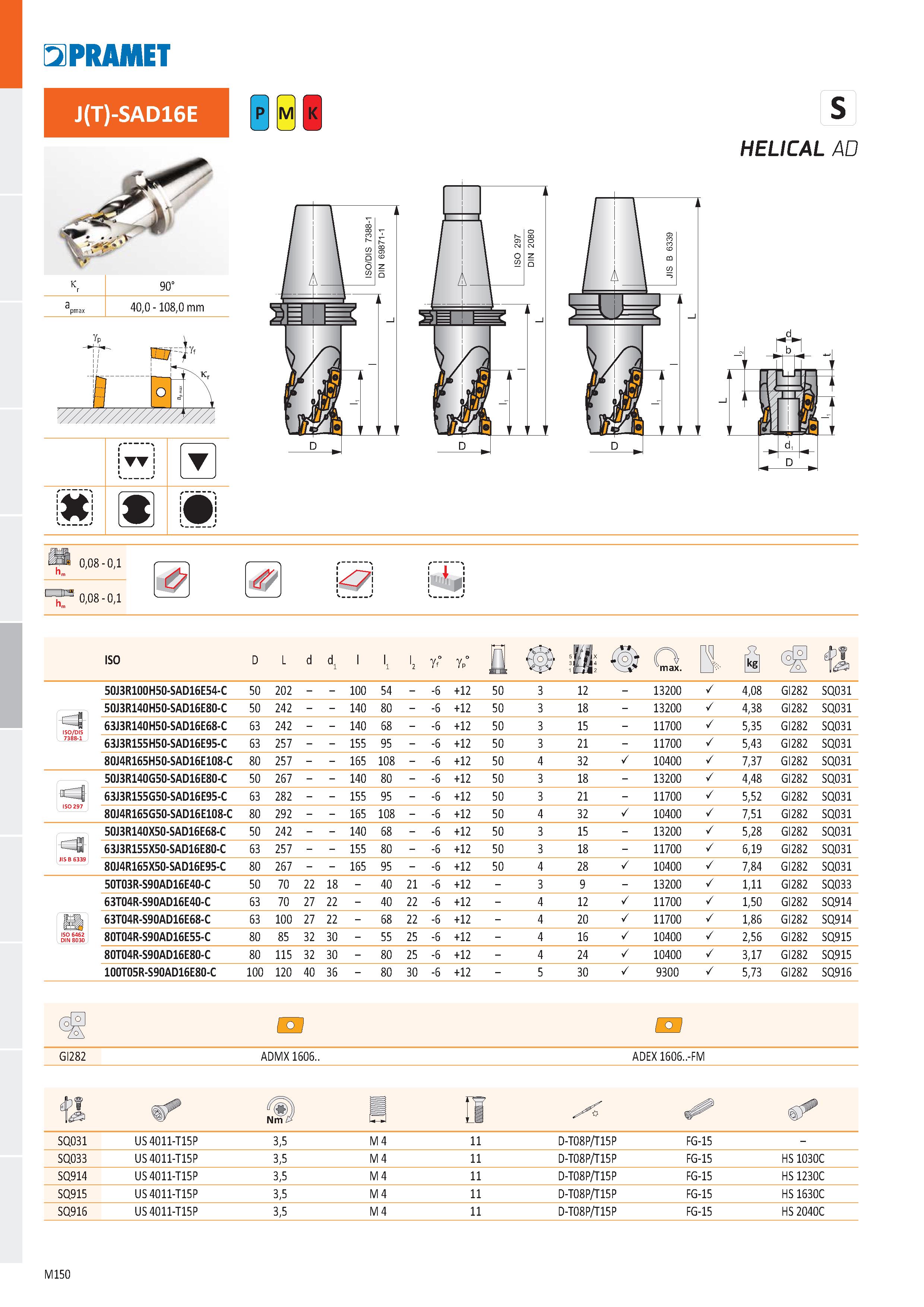 618 PRAMET J(T)-SAD16E HELICAL AD k r 90° a pmax 40,0 - 108,0 mm DJ d J d J dl r m D i i 0,08 - 0,1 1=13 0,08 - 0,1 K7I i 4 i ISO D L d d1 l l1 '2 gf Каталог PRAMET 2019 Режущий инструмент Резцы с твердосплавными пластинами по металлу для точения и растачивания Концевые и насадные фрезы Сверла с СМП Расточные головки Стр. M150