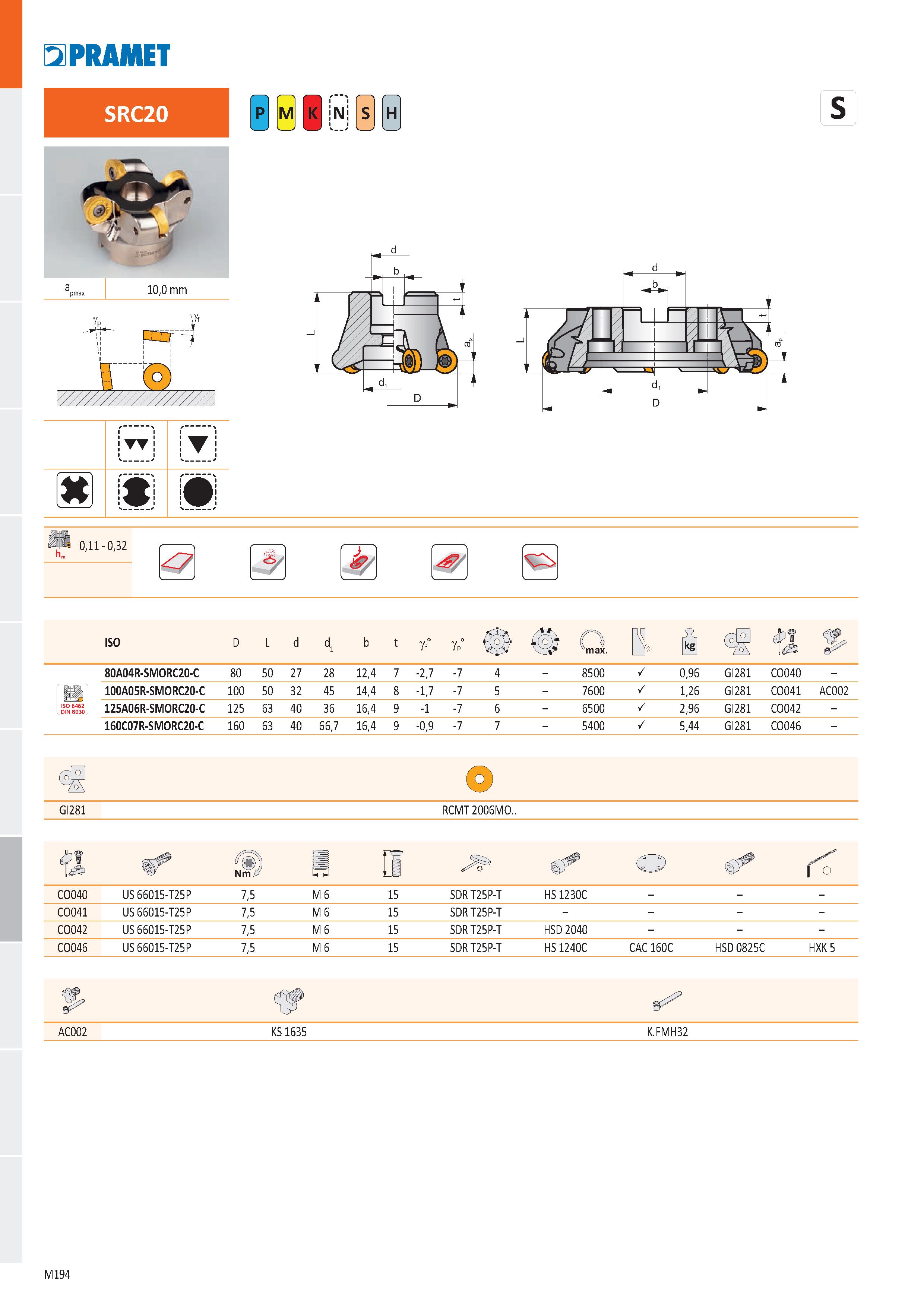 662 PRAMET SRC20 N H ИГ1 1 o b 0,11 - 0,32 ty ISO L d d bt gf gp 80A04R-SMORC20-C 80 50 27 28 12,4 7 -2,7 -7 8500 0,96 GI281 C0040 100A05R-SMORC20-C Каталог PRAMET 2019 Режущий инструмент Резцы с твердосплавными пластинами по металлу для точения и растачивания Концевые и насадные фрезы Сверла с СМП Расточные головки Стр. M194