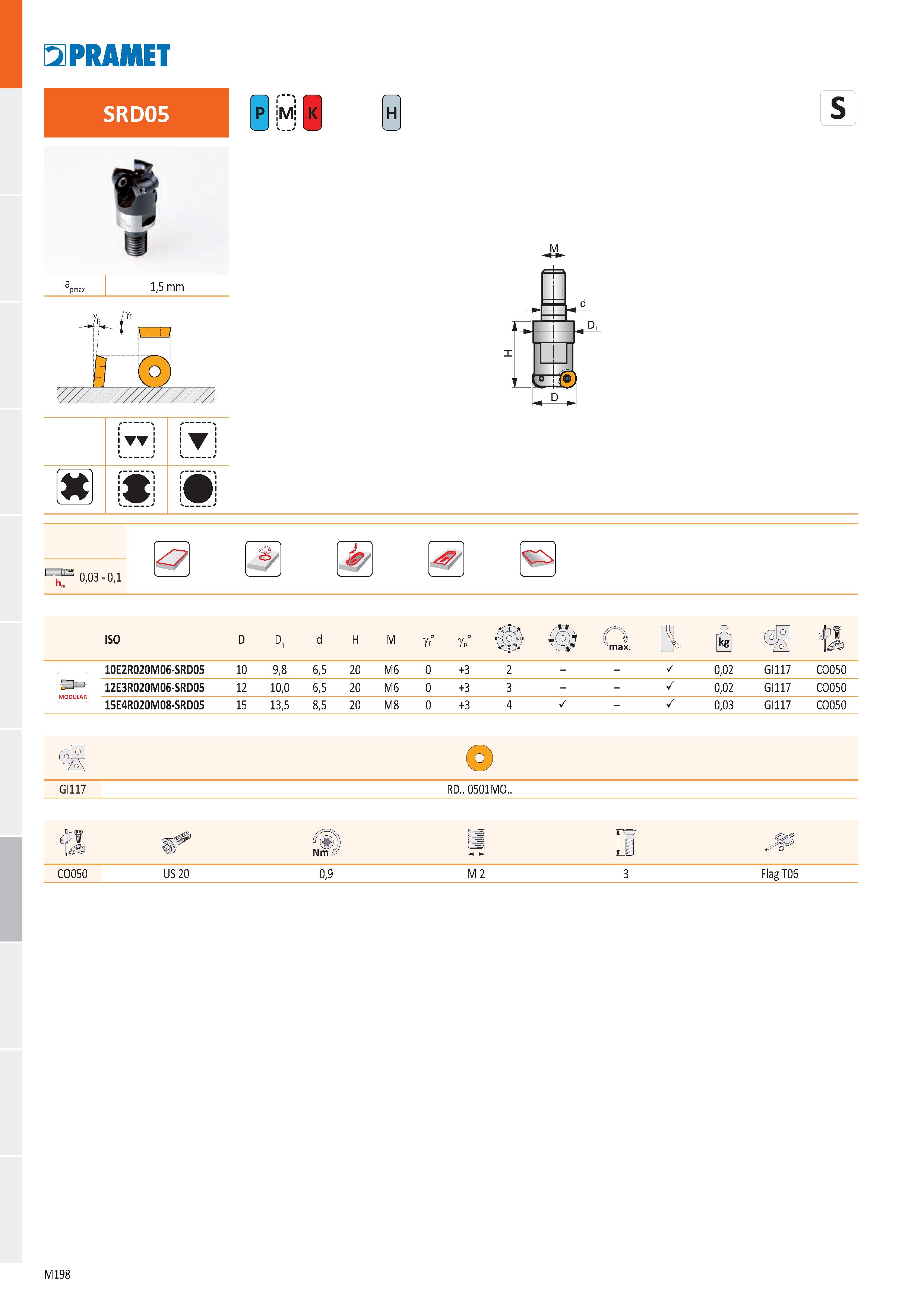666 SRD05 ' 'l M P M K H 1,5 mm gp P I O 0,03 - 0,1 ISO gp Q“ 10E2R020M06-SRD05 10 9,8 6,5 20 M6 +3 0,02 GI117 CO050 12E3R020M06-SRD05 12 10,0 6,5 20 Каталог PRAMET 2019 Режущий инструмент Резцы с твердосплавными пластинами по металлу для точения и растачивания Концевые и насадные фрезы Сверла с СМП Расточные головки Стр. M198