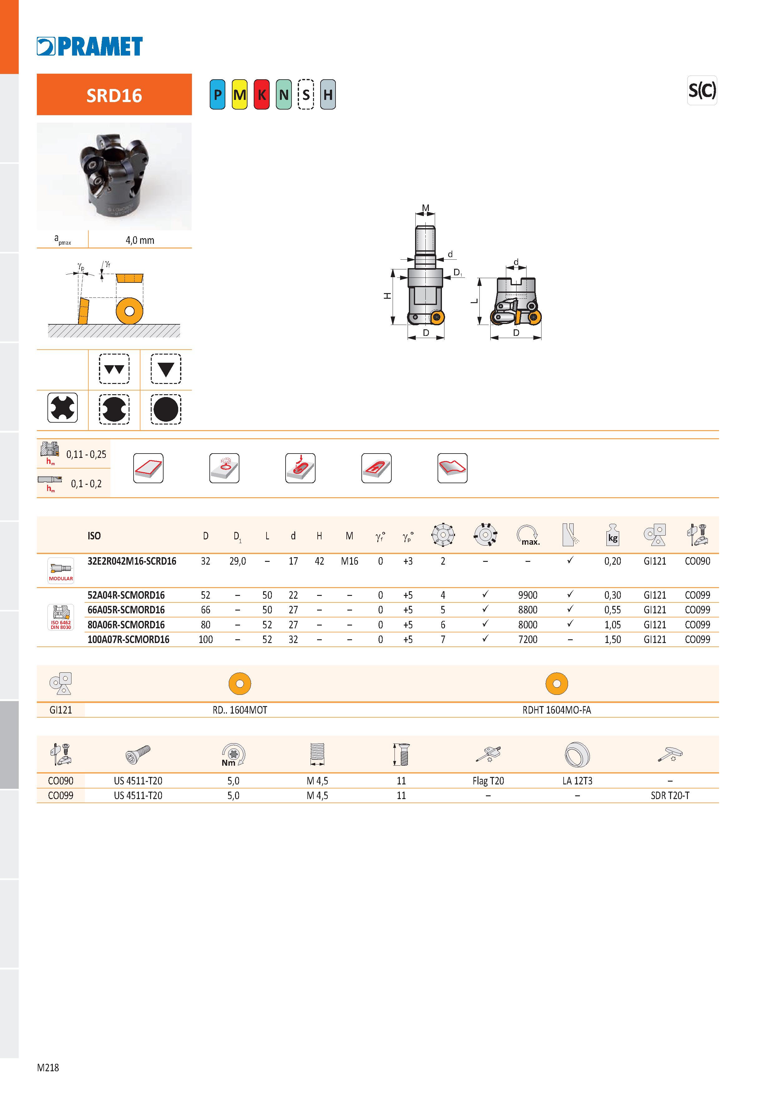 686 PRAMET SRD16 4,0 mm gp ig< I o Ё H S(C) 0,11 - 0,25 0,1 - 0,2 ty p S M a h h 32E2R042M16-SCRD16 32 29,0 - 17 42 M16 0 +3 2 - - / 0,20 GI121 CO090 Каталог PRAMET 2019 Режущий инструмент Резцы с твердосплавными пластинами по металлу для точения и растачивания Концевые и насадные фрезы Сверла с СМП Расточные головки Стр. M218